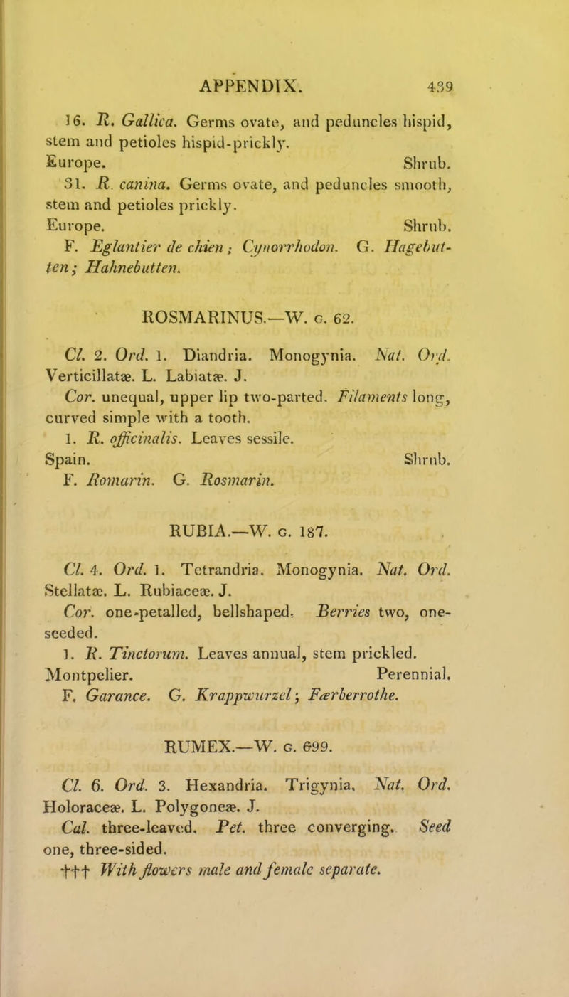 16. R. Gallica. Germs ovate, and peduncles hispid, stem and petioles hispid-prickly. Europe. Shrub. 31. R canina. Germs ovate, and peduncles smooth, stem and petioles prickly. Europe. Shrub. F. Eglantier de chien Cynorrhodon. G. Ilagebut- ten; Hahnebutten. ROSMARINUS.—W. c. 62. CL 2. Orel. 1. Diandria. Monogynia. Nat. Ord. Verticillatae. L. Labiate. J. Cor. unequal, upper lip two-parted. Filaments long, curved simple with a tooth. 1. R. officinalis. Leaves sessile. Spain. Shrub. F. Roviarin. G. Rosmarin. RUBIA.—W. g. 187. Cl. 4. Ord. 1. Tctrandria. Monogynia. Nat. Ord. Stellatae. L. Rubiace*. J. Cor. one-petalled, bellshaped. Berries two, one- seeded. 1. R. Tinctorum. Leaves annual, stem prickled. Montpelier. Perennial. F. Garance. G. Krappwurzel; Fterberrothe. RUMEX.—W. g. 699. CL 6. Ord. 3. Hexandria. Trigynia. Nat. Ord. Holoracese. L. Polygone*. J. Cal. three-leaved. Pet. three converging. Seed one, three-sided. -f-ff With flowers male and female separate.
