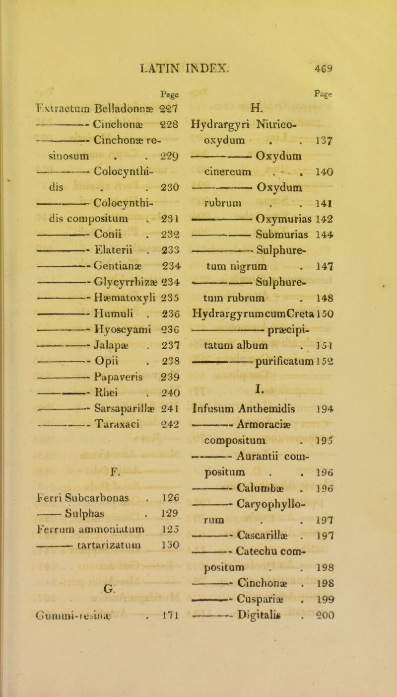Page Fxtractum Belladonna 227 Cinchona 228 Cinchona re- sinosum 229 Colocyntlii- dis 230 Colocynthi- dis compositum 231 Conii 232 Elaterii 233 — Gentian* 234 Glycyrrhiz® 234 — Haematoxyli 235 Humuli 236 ITyoscyami 236 Jalapa? 237 Opii 238 — Papaveris 239 Rhei 240 Sarsaparilla 241 Taraxaci 242 F. Ferri Subcarbonas 126 Sulphas 129 Ferruin ammoniatum 125 cartarizatuin 130 G Gumuvi-iesinac 171 Page H. Hydrargyri Nitric o- oxydum • • 137 Oxydum cinereum ♦ • 140 Oxydum rubrum * • 141 - ■ — Oxymurias 142 Submurias 144 Sulphure- tum nigrum . 147 Sulphure- tum rubrum . 148 HydrargyrumcumCretal50 pracipi- tatum album . 151 ■■ ■ purificatum 152 I. Infusum Anthemidis 194 Armoracise compositum 195 — Aurantii com- positum 196 Calumbae 196 Caryophyllo- rum 197 Cascarillae . 197 Catechu com- positum 198 Cinehonae . 198 -- Cuspariae 199 Digitalis 200