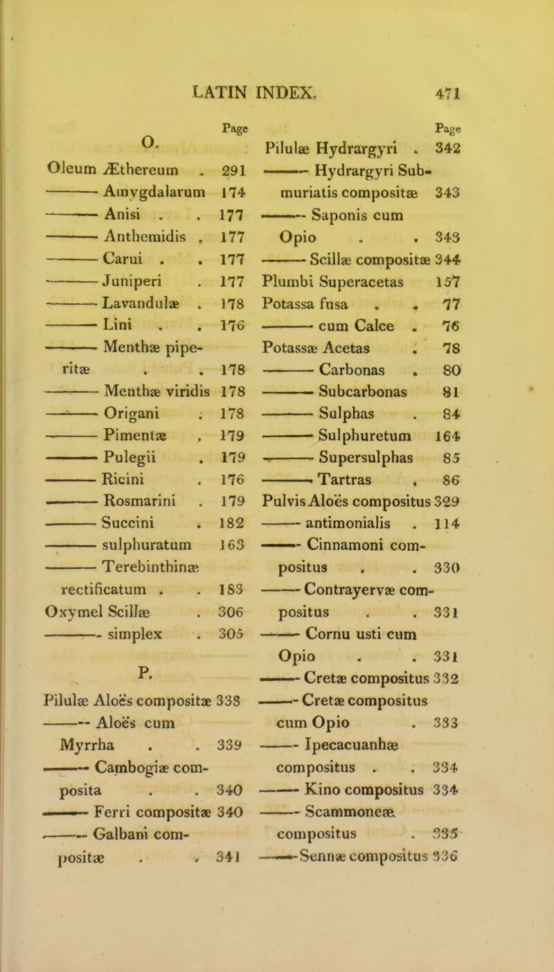 Page o. Oleum yEthereum 291 Amygdalarum 174 -—-—- Anisi 177 Anthemidis , 177 Carui . 177 Juniperi 177 Lavandulae . 178 Lini 176 Menthae pipe- rite 178 Mentha viridis 178 —s Origani 178 Pimentae 179 1 Pulegii 179 Ricini 176 • Rosmarini 179 Succini * 182 sulphuratum 163 Terebinthinae rectificatum . 183 Oxymel Scillae 306 simplex 305 P. Pilulse Aloes composite 33S Aloes cum Myrrha . . 339 Carnbogiae com- posita . . 340 ——— Ferri composite 340 . — Galbani com- Pagc Pilulae Hydrargyri . 342 — — Hydrargyri Sub- muriatis compositae 343 ——— Saponis cum Opio . . 343 Scillae composite 344 Plumbi Superacetas 157 Potassa fusa 77 cum Calce . 76 Potassae Acetas 78 Carbonas . 80 Subcarbonas 81 Sulphas 84 Sulphuretum 164 t Supersulphas 85 Tartras « 86 Pulvis Aloes compositus 329 antimonialis 114 Cinnamoni com- positus 330 Contrayervae com- positus 331 — Cornu usti cum Opio 331 Crete compositus 332 Cretae compositus cum Opio 333 Ipecacuanhse compositus . 334 Kino compositus 334 Scammoneaa compositus 335 ——-Sennae compositus ‘336 positae 341
