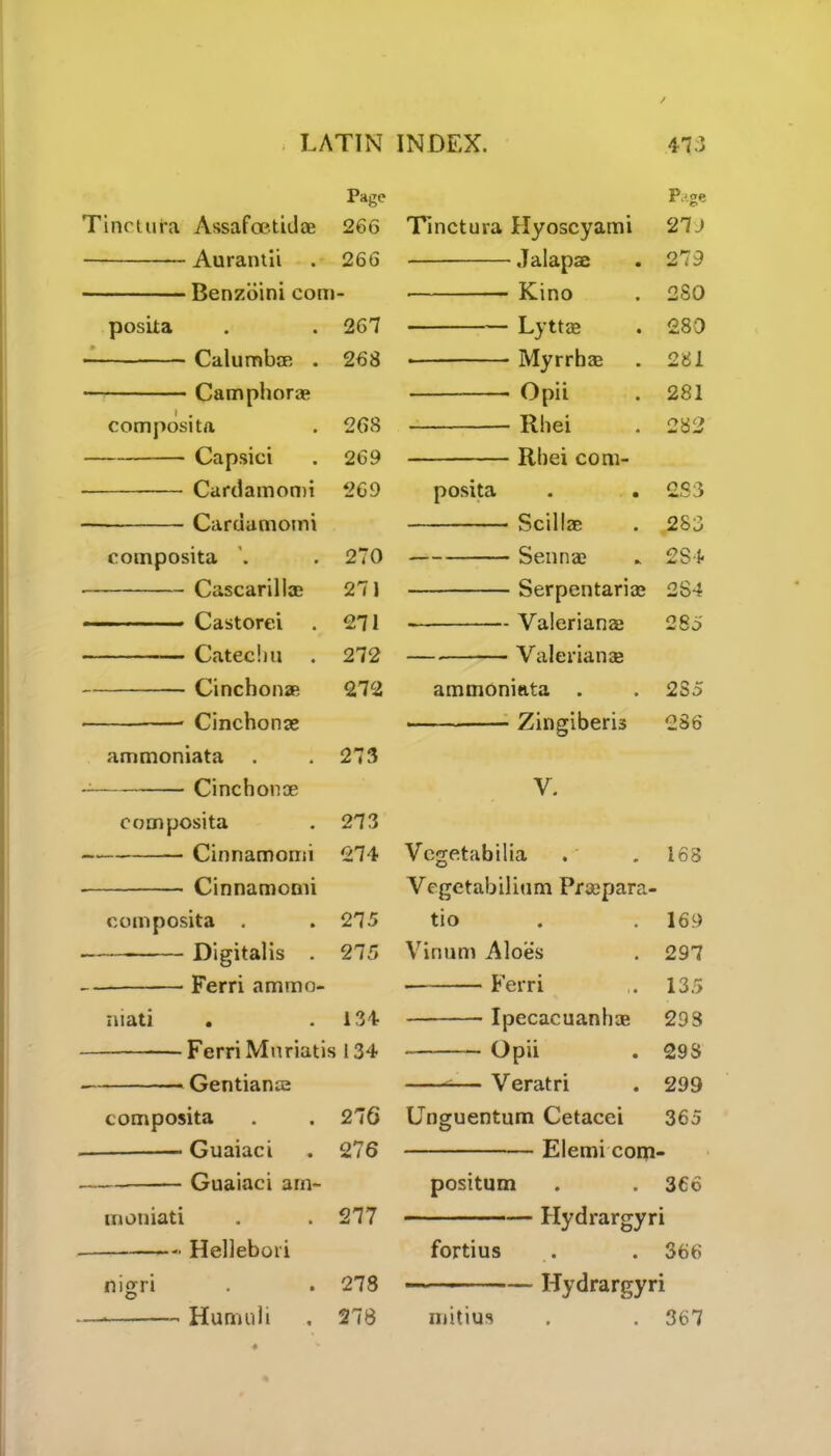 Page Tinctura Assafoetidae 266 Aurantii 266 Benzbini com - posita 267 Calumbce . 268 Camphorae composita 268 Capsici 269 Cardamomi Cardamomi 269 composita 270 Cascarilloe 271 Castorei 271 Catechu . 272 Cinchona? 272 * Cinchonae ammoniata 273 Cinchonoe composita 273 Cinnamomi 274 Cinnamomi composita . 275 Digitalis . 27 5 Ferri ammo- mati . 134 Ferri Muriatis Gentians 134 composita 276 Guaiaci 276 Guaiaci am- nioniati 277 Hellebori nigri 278 Humuli 278 Page Tinctura Hyoscyami 27 J -Jalapae 279 • Kino 280 ■ Lyttae 280 • Myrrhae 231 • Opii 281 ■ Rhei 232 • Rhei com- posita « • 2S3 • Scillae 283 — • Senna? 2S4 ■ Serpentariae 2S4 ■ Valerianae 285 ■ Valerianae ammoniata . 285 • Zingiberis 286 y. Vcgetabilia . . 168 Vegetabilium Praepara- tio . . 169 Vinum Aloes . 297 Ferri 13.5 Ipecacuanha 293 Opii . 293 *— Veratri . 299 Unguentum Cetacei 365 Elemi com- positum . . 366 Hydrargyri fortius . . 366 —> Hydrargyri 367 mitius