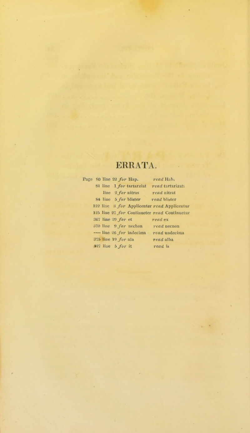 ERRATA Page SO line 22 for Hap. 81 line l for tartarziat line 2 for nitras 84 line 5for blisteF read Hah. read tartarizat: read nitrat read blister 122 line 3 for Applicenter read Applicentur 125 line 27 for Continueter read Continuetur 367 line 29 for et read ex 370 line 9 for nechon read necnon line 26 for indecima read undecima 375 line 19 for ala read alba 427 liue 5 for it read is