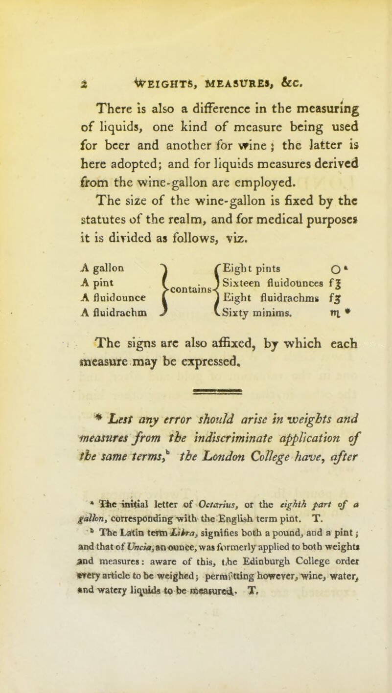 There is also a difference in the measuring of liquids, one kind of measure being used for beer and another for vfine ; the latter is here adopted; and for liquids measures derived from the wine-gallon are employed. The size of the wine-gallon is fixed by the statutes of the realm, and for medical purposes it is divided as follows, viz. A gallon A pint A fluidounce A fluidracbm Eight pints Q Sixteen fluidotinccs Eight huidrachms Sixty minims. tri & The signs arc also affixed, by which each measure.may be expressed. * Lest any error should arise in weights and measures from the indiscriminate application of the same termSy the London College have, after • The ^initial letter of Oefarius, or the eighth fart of a ^a2/on,‘corresponding -wilh- the.EngU&h term pint. T. The Latin tertn tahra, signifies both a pound, and a pint \ and that of Vneia^ an ounce, was formerly applied to both weights and measures: aware of this, the Edinburgh College order •very article to be weighed j permi'tting however, wine, water, •nd watery liquids to be measured' T,