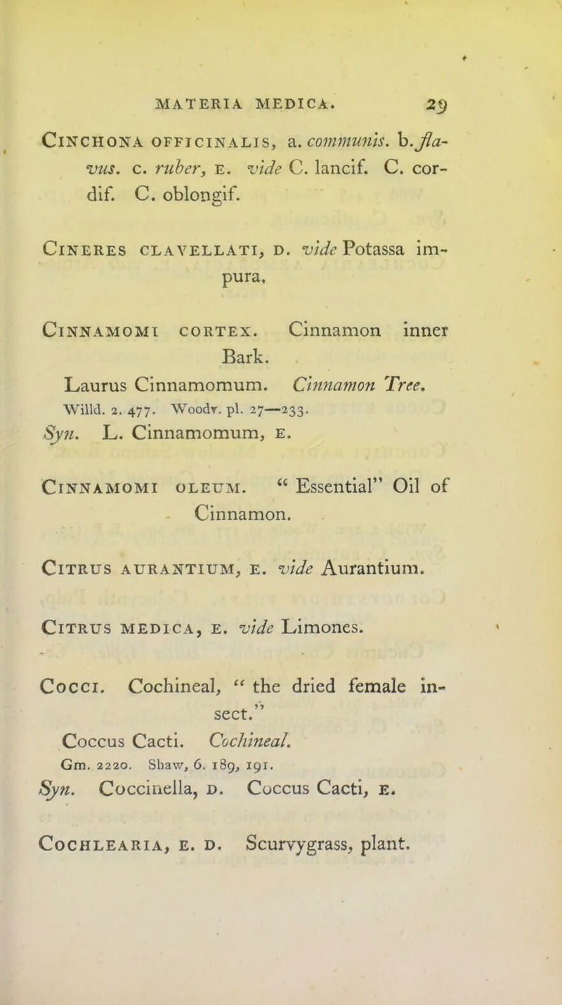 Cinchona officinalis, 2c.communh. h.Jla- vus. c. 7'uher, e. vide C. lancif. C. cor- dif. C. oblongif. Cineres clavellati, d. Potassa im- pura, CiNNAMOMi cortex. Cinnamon inner Bark. Laurus Cinnamomum. Cinnamon 'Free, Willd. 2, 477. Woodr. pi. 27—233. Syn. L. Cinnamomum, e. CiNNAMOMi OLEUM. “ Essential” Oil of Cinnamon. Citrus aurantium, e. vide Aurantium. Citrus medica, e. vide Limones. Cocci. Cochineal, the dried female in- sect.” Coccus Cacti. Cochineal, Gm. 2220. Shaw, 6. 189, 191. Syn. Coccinella, d. Coccus Cacti, e. Cochlearia, e. d. Scurvygrass, plant.