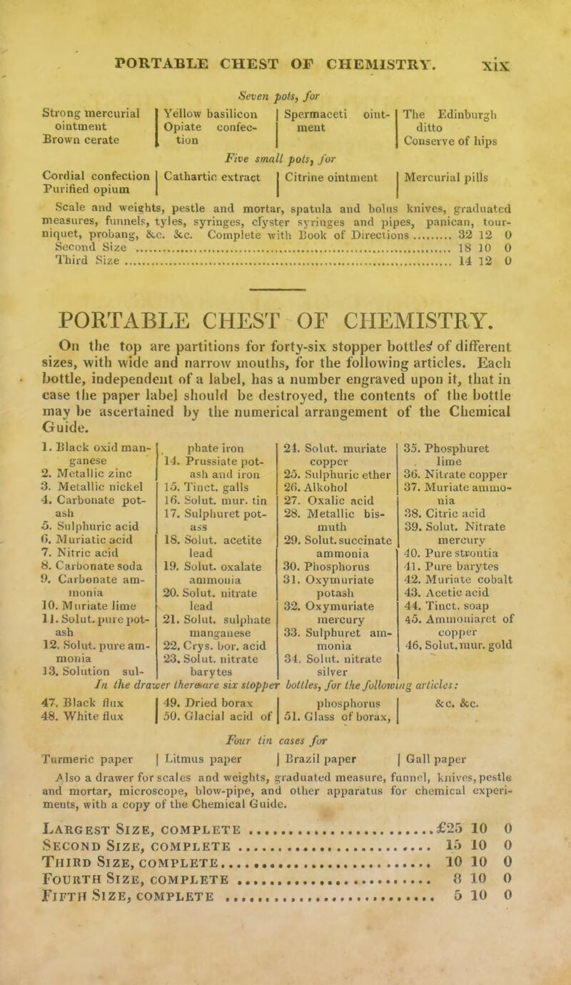 PORTABLE CHEST OP CHEMISTRY XlX Seven pots, for strong mercurial ointment Brown cerate Yellow basilicon Opiate confec- tion Spermaceti oint- ment The Edinburgh ditto Conserve of hips Five small pots, for Cordial confection Purified opium Cathartic extract Citrine ointment Mercurial pills Scale and weights, pestle and mortar, spatula and bolus knives, graduated measures, funnels, tyles, syringes, efyster syringes and pipes, panican, tour- niquet, probang, &,c. See. Complete with Hook of Directions 32 12 0 Second Size 18 10 0 Third Size 14 12 0 PORTABLE CHEST OF CHEMISTRY. On the top are partitions for forty-six stopper bottled of different sizes, with wide and narrow mouths, for the following articles. Each bottle, independent of a label, has a number engraved upon it, that in case the paper label should be destroyed, the contents of the bottle may be ascertained by the numerical arrangement of the Chemical Guide. 1. Black oxid man- ganese 2. Metallic zinc 3. Metallic nickel 4. Carbonate pot- ash 5. Sulphuric acid G. Muriatic acid 7. Nitric acid 8. Carbonate soda f). Carbonate am- monia 10. Muriate lime 1J. Solut. pure pot- ash 12. Solut. pure am- monia 13. Solution sul- phate iron 14. Prussiate pot- ash and iron lo. Tinct. galls 16. Solut. mur. tin 17. Sulphuret pot- ass 18. Solut. acetite lead 19. Solut. oxalate ammonia 20. Solut. nitrate lead 21. Solut. sulphate manganese 22. Crys. bor. acid 23. Solut. nitrate barytes /« /he drawer iher»are six stopper 47. Black flux I 49. Dried borax 48. White flux I 50, Glacial acid of 21. Solut. muriate copper 25. Sidphuric ether 26. Alkohol 27. Oxalic acid 28. Metallic bis- muth 29. Solut. succinate ammonia 30. Phosphorus 31. Oxymuriate potash 32. Oxymuriate mercury 33. Sulphuret am- monia 34. Solut. nitrate silver bottles, for the following articles; 35. Phosphuret lime 36. Nitrate copper 37. Muriate ammo- nia 38. Citric acid 39. Solut. Nitrate mercury 40. Pure strontia 41. Pure barytes 42. Muriate cobalt 43. Acetic acid 44. Tinct. soap 45. Ammouiaret of copper 46. Solut.mur. gold phosphorus 51. Glass of borax, &c. &c. Four tin cases for Turmeric paper | Litmus paper J Brazil paper j Gall paper Also a drawer for scales and weights, graduated measure, funnel, knives, pestle and mortar, microscope, blow-pipe, and other apparatus for chemical experi- ments, with a copy of the Chemical Guide. Largest Size, complete £25 10 0 Second Size, complete 15 10 0 Third Size, COMPLETE 10 10 0 Fourth Size, complete 8 10 0