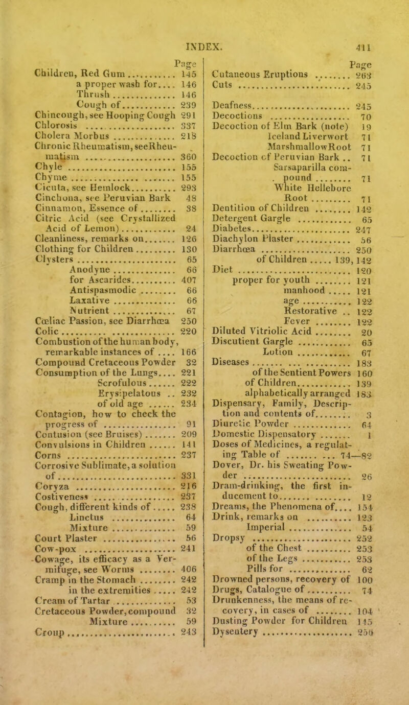 Children, Red G um 145 a proper wash for 146 Thrush 146 Cough of 239 Chincough, see Hooping Cough 291 Chlorosis 337 Cholera Morbus 218 Chronic Rheumatism, seeRheu- matism 360 Chyle 155 Chyme 155 Cicnt.n, see Hemlock 293 Cinchona, see Peruvian Bark 48 Cinnamon, Essence of 38 Citric Acid (see Crystallized Acid of Lemon) 24 Cleanliness, remarks on 126 Clothing for Children 130 Clysters 65 Anodyne 66 for Ascarides 407 Antispasmodic 66 La.vative 66 Nutrient 67 Cccliac Passion, see Diarrhcca 250 Colic 220 Combustion of the human body. remarkable instances of .... 166 Compound Cretaceous Powder 32 Consumption of the Lungs.... 221 Scrofulous 222 Erysipelatous 232 of old age 234 Contagion, how to check the progress of 91 Contusion (see Bruises) 209 Convulsions in Children 141 Corns 237 Corrosive Sublimate, a solution of Coryza Costiveness Cough, different kinds of Linctus Mixture Court Plaster Cow-pox -Cowa^e, its efficacy as a Ver- mifuge, see Worms Cramp in the Stomach in the extremities Cream of Tartar Cretaceous Powder,compound Mixture 331 238 64 59 56 241 406 242 242 53 32 59 Croup 243 P.age Cutaneous Eruptions o(j3 Cuts ' 245 Deafness 245 Decoctions 70 Decoction of Elm Bark (note) 19 Iceland Liverwort 7l MarshmallowRoot 71 Decoction of Peruvian Bark .. 71 Sarsaparilla com- . pound 71 White Helleb ore Root 71 Dentition of Children 142 Detergent Gargle 65 Diabetes 247 Diachylon Plaster 56 Diarrhoea 250 of Children 139,142 Diet 120 proper for youth 121 manhood 121 age 122 Restorative .. 122 Fever 122 Diluted Vitriolic Acid ........ 20 Discutient Gargle 65 Lotion 67 Diseases 183 of the Sentient Powers 160 of Children 139 alphabetically arranged 183 Dispensary, Family, Descrip- tion and contents of 3 Diuretic Powder 64 Domestic Dispensatory 1 Doses of Medicines, a regulat- ing Table of 74—82 Dover, Dr. his Sweating Pow- der 26 Dram-drinking, the first in- ducement to 12 Dreams, the Phenomena of.... 154 Drink, remarks on 123 Imperial 54 Dropsy 252 of the Chest 253 of the Legs 253 Pills for 62 DroAvned persons, recovery of 100 Drugs, Catalogue of 74 Drunkenness, the means of re- covery, in cases of 104 * Dusting PoAvder for Children 115 Dysentery 256