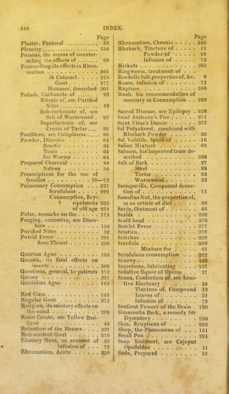 Page Plaster, Pectoral 69 Pleurisy 356 Poisons, the means of counter- acting the effects of 96 Pommelling,its effects in Rheu- matism 301 ill Cataract 215 Gout 277 Hammer, described 301 Potash, Carbonate of 23 Nitrate of, see Purified Nitre 52 Sub-carbonate of, see Salt of Wormwood . 23 Supertartrale of, see Cream of Tartar.... 53 Poultices, see Cataplasms 69 Powder, Diuretic 64 Emetic 64 Tonic 64 for Worms 64 Prepared Charcoal 89 Natron 56 Prescriptions for the use of families 58—73 Pulmonary Consumption . . . 221 Scrofulous 222 Consumption, Ery- • sipelatous 232 of old age 234 Pulse, remarks on the 175 Purging, excessive, see Diarr- hoea 150 Purified Nitre 52 Putrid Fever 391 Sore Throat 356 Quartan Ague 183 Quassia, its fatal effects on insects 309 Questions, general, to patients 172 Quinsy - 321 Quotidian Ague 183 Red Gum 145 Regular Gout 273 Religion, its salutary effects on the mind 298 Resin Cerate, see Yellow Basi- Mcon 46 Retention of the Menses.... 337 Retrocedent Gout 279 Rhatany Root, an account of 85 Infusion of . . . 72 Rheumatism, Acute 359 Page Rheumatism, Chronic 360 Rhubarb, Tincture of 11 Powder of 29 Infusion of .... . 73 Rickets 363 Ringworm, treatment of . . . Rochelle Salt,properlies of, &c. 8 Roses, Infusion of 73 Rupture 366 Rush, his recommendation of mercury in Consumption . . 229 Sacred Disease, see Epilepsy . 258 Saint Anthony’s Fire 371 Saint Vitus’s Dance 373 Sal Polychrest, combined with Rhubarb Powder 30 Sal Volatile, Spirit of 16 Saline Mixture 62 Salmon, his improved truss de- scribed 368 Salt of Bark 27 Steel 28 Tartar 23 Wormwood 23 Sarsaparilla, Compound decoc- tion of 71 Sassafras Nut, the properties of, as an article of diet 89 Savin, Ointment of 46 Scalds 208 Scald head 376 Scarlet Fever 377 Sciatica 378 Scirrhus 209 Scrofula 329 Mixture for 61 Scrofulous consumption . . . 222 Scurvy 442 Secretions, lubricating .... 1.57 Sedative liquor of Opium ... 37 Senna, Confection of, see Leni- tive Electuary 48 Tincture of. Compound 13 Leaves of 51 Infusion of 73 Sentient Powers of the Brain . 150 Simarouba Bark, a remedy frfr Dysentery '. . 250 Skin, Eruptions of 263 Sleep, the Phenomena of . . . 151 Small Pox 381 Soap Liniment, see Cajeput Opodeldoc 11 Soda, Prepared 57