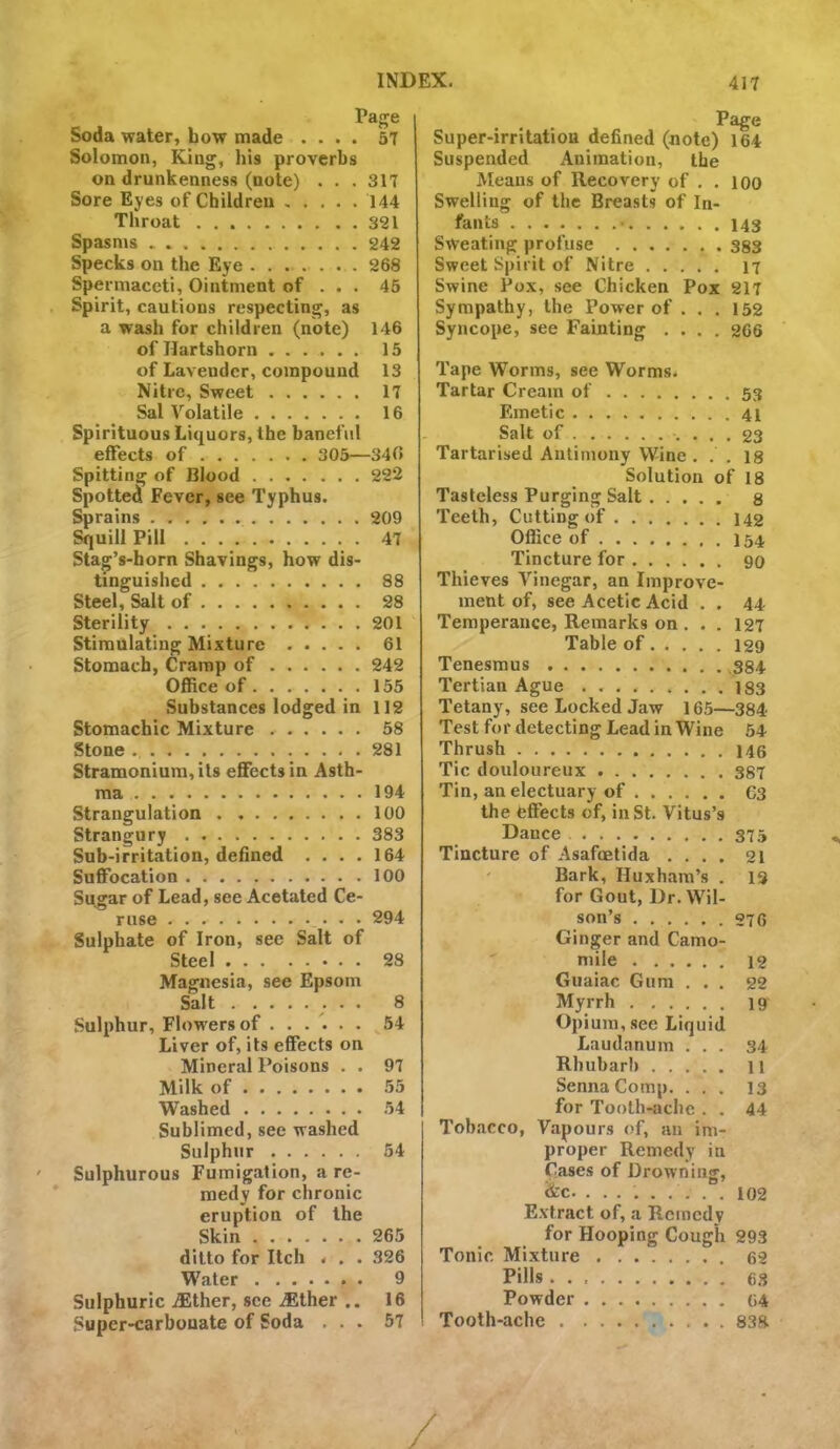 Soda water, how made .... 57 Solomon, King, his proverbs on drunkenness (note) ... 317 Sore Eyes of Children 144 Throat 321 Spasms 242 Specks on the Eye 268 Spermaceti, Ointment of . . . 45 Spirit, cautions respecting, as a wash for children (note) 146 of Hartshorn 15 of Lavender, compound 13 Nitre, Sweet 17 Sal Volatile 16 Spirituous Liquors, the baneful Spitting of Blood 222 Spotted Fever, see Typhus. Sprains 209 Squill Pill 47 Stag’s-horn Shavings, how dis- tinguished 88 Steel, Salt of 28 Sterility 201 Stimulating Mixture 61 Stomach, Cramp of 242 Office of 155 Substances lodged in 112 Stomachic Mixture 58 Stone 281 Stramonium, its effects in Asth- ma 194 Strangulation 100 Strangury 383 Sub-irritation, defined .... 164 Suffocation 100 Su^ar of Lead, see Acetated Ce- ruse 294 Sulphate of Iron, see Salt of Steel 28 Magnesia, see Epsom Salt 8 Sulphur, Flowers of . 54 Liver of, its effects on Mineral Poisons . . 97 Milk of 55 Washed 54 Sublimed, see washed Sulphur 54 Sulphurous Fumigation, a re- medy for chronic eruption of the Skin 265 ditto for Itch . . . 326 Water 9 Sulphuric iEther, see jEther 16 Super-carbonate of Soda ... 57 Page Super-irrltatioa defined (note) 164 Suspended Animation, the Means of Recovery of . . loO Swelling of the Breasts of In- fants ■ 143 Sweating profuse 333 Sweet Spirit of Nitre 17 Swine Pox, see Chicken Pox 217 Sympathy, the Power of ... 152 Syncope, see Fainting .... 266 Tape Worms, see Worms. Tartar Cream of 53 Emetic 41 Salt of 23 Tartarised Antimony Wine . . . 18 Solution of 18 Tasteless Purging Salt a Teeth, Cutting of 142 Office of 154 Tincture for 90 Thieves Vinegar, an Improve- ment of, see Acetic Acid . . 44 Temperance, Remarks on . . . 127 Table of 129 Tenesmus 334 Tertian Ague 183 Tetany, see Locked Jaw 165—384 Test for detecting Lead in Wine 54 Thrush 145 Tic douloureux Tin, an electuary of 63 the effects of, in St. Vitus’s Dance 375 Tincture of Asafoetida .... 21 ' Bark, Huxham’s . 13 for Gout, Dr. Wil- son’s 276 Ginger and Camo- mile Guaiac Gum . . . Myrrh Opium, see Liquid Laudanum . . . Rhubarb Senna Comp. . . . for Tooth-ache . . Tobacco, Vapours of, an im- proper Remedy in Cases of Drowning, &c. ...... . . . Extract of, a Remedy for Hooping Cough Tonic Mixture Pills Powder Tooth-ache 12 22 19 34 11 13 44 102 293 62 63 64 838