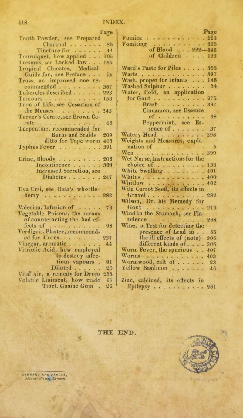 Page Tooth Powder, see Prepared CliarconI 85 Tincture for 44 Tourniquet, how applied ... 105 Tresinii«, see Locked Jaw ... 165 Tropical Climates, Medical Guide for, see Preface ... ix Truss, an improved one re- commended 367 Tubercles described 223 Tumours 153 Turn of Life, see Cessation of the Menses . 343 Turner’s Cerate, see Brown Ce- rate 46 Turpentine, recommended for Burns and Scalds 209 ditto for Tape-worm 403 Typhus Fever 391 Urine, Bloody 206 Incontinence 303 Increased Secretion, see Diabetes 247 Uva Ursi, see Bear’s whortle- berry 283 Valerian, Infusion of 73 Vegetable Poisons, the means of counteracting the bad ef- fects of 98 Verdiirris, Plaster, recommend- ed for Corns 237 Vinegar, aromatic 44 Vitriolic Acid, how employed to destroy infec- tious vapours . 91 Diluted 20 VitaTAir, a remedy for Drops 255 Volatile Liniment, how made 68 Tiqct. Guaiac Gum . 22 Vomica '. ........... 223 Vomiting 395 of Blood . . . 222—396 of Children . ... 133 Ward’s Paste for Piles 355 Warts , 397 Wash, proper for Infants ... 146 Washed Sulphur ........ 54 W’ater, Cold, an application for Gout 275 Brash 397 Cinnamon, see Essence of 38 Peppermint, see Es- sence of 37 Watery Head . 398 Weights and Measures, expla- nation of 5 Wen 399 Wet Nurse, Instructions for the choice of . ... . 138 While Swelling. 401 Whites 400 Whitlow 402 Wild Carrot Seed,'its effects in Gravel 282 Wilson, Dr. his Remedy for Gout . 276 Wind in the Stomach, see Fla- tulence 268 Wine, a Test for detecting the presence of Lead in . . 55 the ill effects of (note) 306 different kinds of... . 306 Worm Fever, the spurious . . 407 Worms 403 Wormwood, Salt of 23 Yellow Basilicon . 46 Zinc, calcined, its cflFects in Epilepsy 261 THE END. ■4 r RARNARD AND FAKLKYy London^
