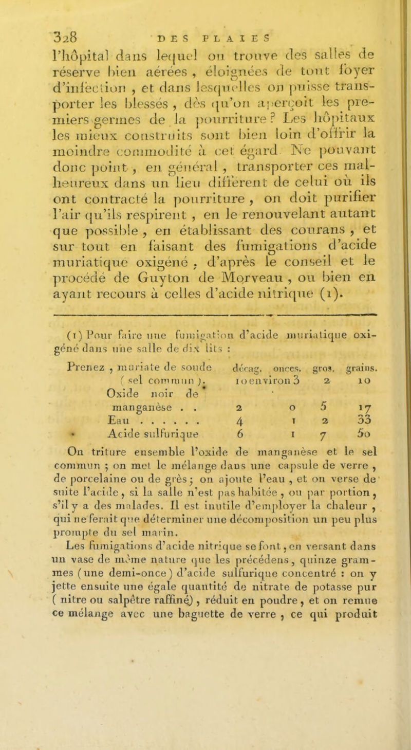 riiopital dans lequel on trouve des salles de réserve l)ieii aérées , éloignées de tout loyer d’iiiléclion , et dans lescjurlles on ]nnsse trans- porter les blessés , dès qu’on aperçoit les pre- miers germes de la pourriture? Les hôpitaux les mieux construits sont bien loin d ollrir la moindre commotlité à cet égard Le ])Ouvant donc point , en général , transporter ces mal- heureux dans un lieu diirerent de celui ou ils ont contracté la pourriture , on doit purifier l’air (ju’il.s respirent , en le renouvelant autant que possiljle , en établissant des conrans , et sur tout en faisant des fumigations d’acide muriatique oxigéné . d’après le conseil et le jirocédé de Guy ton de Morveau , ou bien en ayant recours ù celles d’acide nitritpie (i). (T)Pnur faire ime fmi;innt:on d’acide imiriatique oxi- géné dans une salle de rli.X lits : Prenez , muriate de soude dera g. onces, gro.?. grains. ' sel commiinp loeiivirono 2 xo Oxide noir de manganèse . . 2 0 5 17 Eau 4 I 2 33 • Acide sulfurique 6 I 7 5o On triture ensemble l’oxide de inaneanèse et C* le sel commun ; on met le mélange dans une cajisule de verre , de jjorcelaine ou de grèsj on ajoute l’eau , et on verse de suite l’acide, si lu salle n’est pas habitée , ou par portion, s’il y a des malades. Il est inutile d’employer la chaleur , qui ne ferait que déterminer une décomj)Osition un peu plus l)romple du sel marin. Les Fumigations d’acide nitrique se font, en versant dans un vase de même nature <jue les précédeas, c[uinze gram- \ mes (une demi-once) d’acide sulfurique concentré : on y jette ensuite une égale quantité de nitrate de potasse pur ( nitre ou salpêtre raffm^ , réduit en poudre, et on remue ce mélange avec une baguette de verre , ce tpii produit