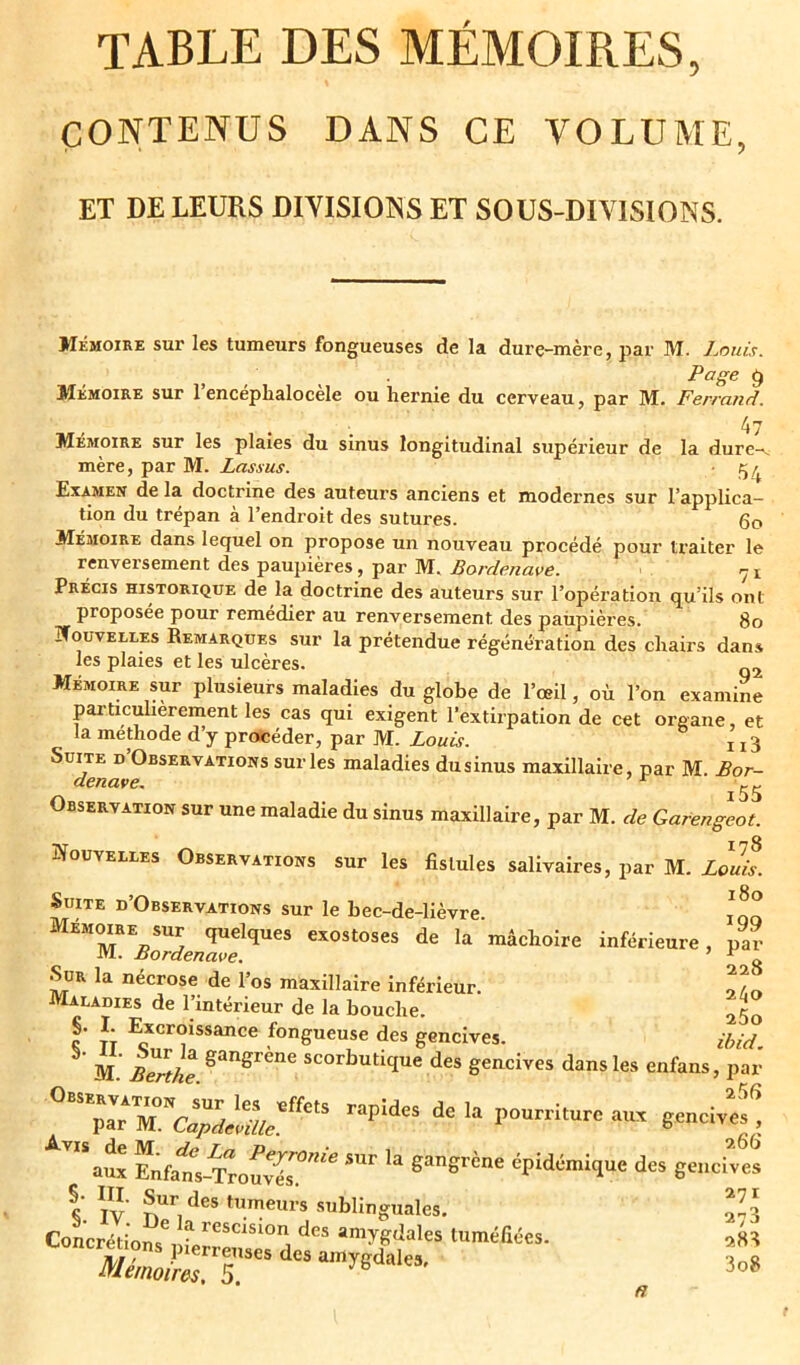 TABLE DES MÉMOIRES, CONTENUS DANS CE VOLUME, ET DE LEURS BIAISIONS ET SOUS-DIVISIONS. Mémoire sur les tumeurs fongueuses de la dure-mère, par 31. Louis. • . Page ^ Mémoire sur 1 encéphalocele ou hernie du cerveau, par M. Ferrand. kl Mémoire sur les plaies du sinus longitudinal supérieur de la dure-r, mère, par M. Lassus. ■ 5/^ Examen de la doctrine des auteurs anciens et modernes sur l’applica- tion du trépan à l’endroit des sutures. 60 Mémoire dans lequel on propose un nouveau procédé pour traiter le renversement des paupières, par M. Bordenave. rj ^ Précis historique de la doctrine des auteurs sur l’opération qu’ils ont proposée pour remédier au renversement des paüpières. 80 Nouvelles Remarques sur la prétendue régénération des chairs dans les plaies et les ulcères. Mémoire sur plusieurs maladies du globe de l’œil, où l’on examine partic^èrement les cas qui exigent l’extirpation de cet organe et la méthode d’y procéder, par M. Louis. 113 Suite d Observations sur les maladies du s inus maxillaire, par M. Bor- denave, ^ V Observation sur une maladie du sinus maxillaire, par M. de Garengeot. 178 Nouvelles Observations sur les fistules salivaires, par M. Louis. 199 par 228 240 25o ibid. Suite d’Observations sur le bec-de-lièvre. Membre sur quelques exostoses de la mâchoire inférieure, iu. Bordenave. ^R la nécrosé de l’os maxillaire inférieur. Maladies de l’intérieur de la bouche. §. I. Excroissance fongueuse des gencives. und M. Berthe scorbutique des gencives dans les enfans, pai 8cnciv| Enfa*-TLWé™“* èpidcmiciuc des gencive! I IV tumeurs sublinguales. lll Concrétions^D?err^'*‘°i “™yg«^ales tuméfiées. Mémoires. 5”® 3o« a