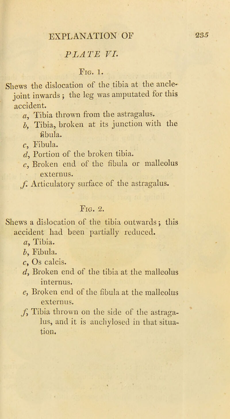 PLATE VI. Fig. 1. Shews the dislocation of the tibia at the ancle- joint inwards ; the leg was amputated for this accident. a, Tibia thrown from the astragalus. by Tibia, broken at its junction with the fibula. Cy Fibula. dy Portion of the broken tibia. e, Broken end of the fibula or malleolus externus. f. Articulatory surface of the astragalus. Fig. 2. Shews a dislocation of the tibia outwards; this accident had been partially reduced. a. Tibia. by Fibula. Cy Os calcis. dy Broken end of the tibia at the malleolus interims. e, Broken end of the fibula at the malleolus externus. fy Tibia thrown on the side of the astraga- lus, and it is anchylosed in that situa- tion.