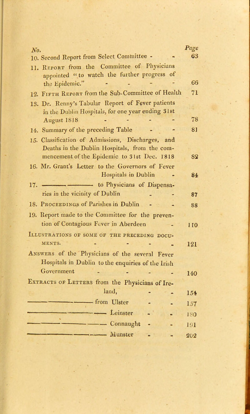 10. Second Report from Select Committee - - 63 11. Report from the Committee of Physicians appointed “ to watch the further progress of the Epidemic.” - . - - 66 12. Fifth Report from the Sub-Committee of Health 71 13. Dr. Renny’s Tabular Report of Fever patients in the Dublin Hospitals, for one year ending 31st August 1818 - - - - 78 14. Summary of the preceding Table - - 81 15. Classification of Admissions, Discharges, and Deaths in the Dublin Hospitals, from the com- mencement of the Epidemic to 31st Dec. 1818 82 16. Mr. Grant’s Letter to the Governors of Fever Hospitals in Dublin - 84 17. ■ — to Physicians of Dispensa- ries in the vicinity of Dublin - - 87 18. Proceedings of Parishes in Dublin - - S8 19. Report made to the Committee for the preven- tion of Contagious Fever in Aberdeen - no Illustrations of some of the preceding docu- ments. - - - - 121 Answers of the Physicians of the several Fever Hospitals in Dublin to the enquiries of the Irish Government - ... Extracts of Letters from the Physicians of Ire- land, - . i5* from Ulster - . 157 — Leinster - . jso Connaught - - 191 Munster . - 202