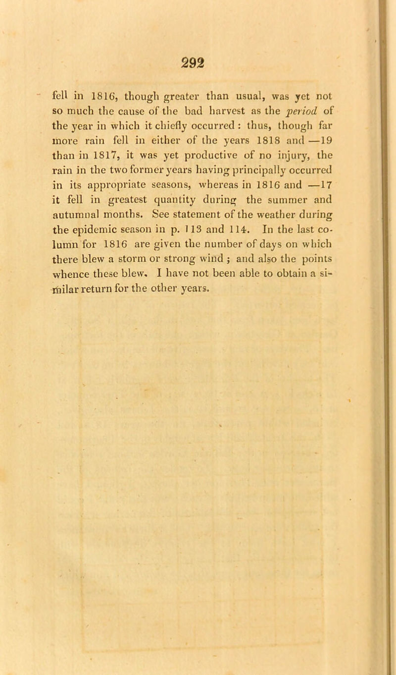 fell in 1816, though greater than usual, was yet not so much the cause of the bad harvest as the period of the year in which it chiefly occurred : thus, though far more rain fell in either of the years 1818 and —19 than in 1817, it was yet productive of no injury, the rain in the two former years having principally occurred in its appropriate seasons, whereas in 1816 and —17 it fell in greatest quantity during the summer and autumnal months. See statement of the weather during the epidemic season in p. 113 and 114. In the last co- lumn for 1816 are given the number of days on which there blew a storm or strong wind ; and also the points whence these blew, I have not been able to obtain a si- milar return for the other years.