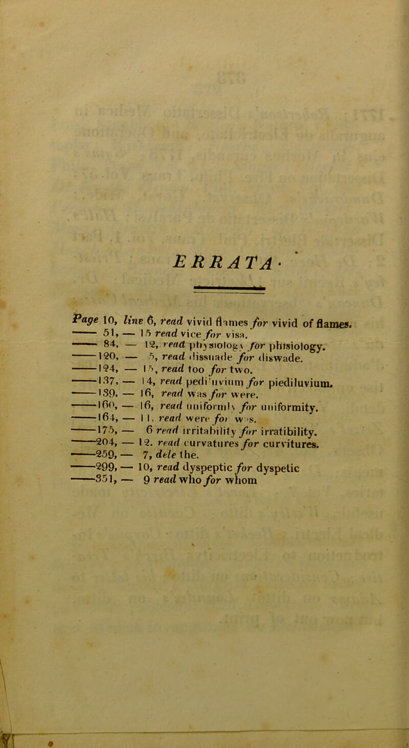 errata- Page 10, line 6, tead vivid denies for vivid of Qa.uics, ■ 51, — 1.5 read \\ce for visa. ■' 84, — 12, read plijsiolog s for phisiology. 120, — 5, read dissuade/«r (liswade. 124, — 15, read too for two. “ ■187, — 14, read pedi'iiviiim for piediluvium, 139, — 16, read was for were. —lOo, — |6, read miifornils for uniformity. 164, — II, read were for ws, 175, — 6 read irritability yjjr irratibility. ' 204, — 12. read curvatures for curvitures. ■——259, — 7, dele the. 299. — 10, read dyspeptic/or dyspelic ——351, — 9 read who for whom