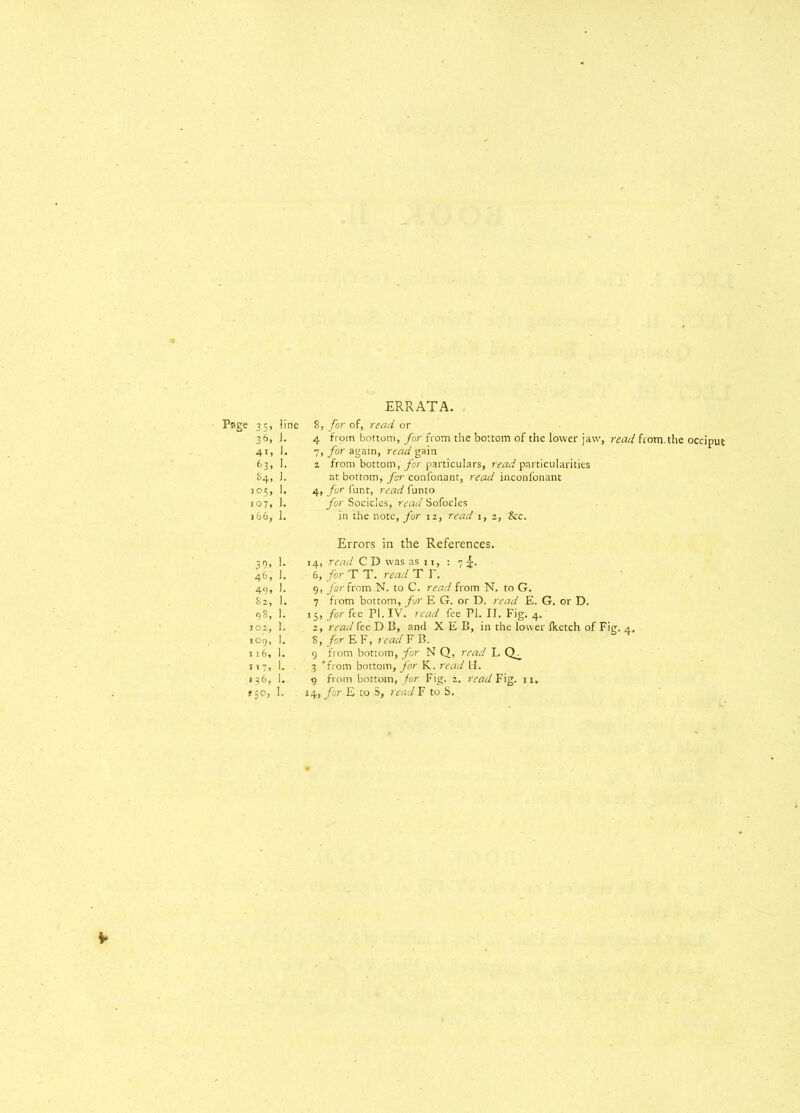 Page 35, line 36, 1. 41, 1. 63, 1. 84, 1. 105, I. 107, 1. 166, 1. 30, 1 46, I 49» 1 bZy 1 98, 1 101, 109, I 116, 1 Jt7, 1 1 3 6, 1 S50, I ERRATA. 8, for of, read or 4 from bottom, for from the bottom of the lower jaw, read from, the occiput 7, for again, read gain 2 from bottom, for particulars, read particularities at bottom, for confonant, read incorifonant 4, for funt, read lunto for Socicles, read Sofocles in the note, for 12, read 1, 2, Sec. Errors in the References. 14, read C D was as n, : 75. 6, for T T. read T F. 9, for from N. to C. read from N. to G. 7 from bottom, for E G. or D. read E. G. or D. 15, for fee PI. IV. read fee PI. II. Fig. 4. 2, read fee D B, and X E B, in the lower Iketch of Fig. 4, 8, for E F, read F B. 9 from bottom, for N Q, read L 3 'from bottom, for K. read H. 9 from bottom, for Fig. 2. read Fig. 11, 14, for E to 5, read F to b. *