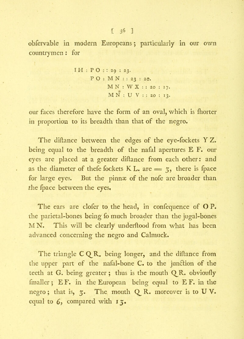 [ 5^ ] obfervable in modern Europeans; particularly in our own countrymen : for I H : P O : : 29 : 23. ? O : M N : : 23 : 20. M N : W X : : 20 : 17. M N : U V : : 20 : 13. our faces therefore have the form of an oval, which is fhorter in proportion to its breadth than that of the negro. The diftance between the edges of the eye-fockets Y Z. being equal to the breadth of the nafal apertures E F. our eyes are placed at a greater diftance from each other: and as the diameter of thefe fockets K L. are = 5, there is fpace for large eyes. But the pinnae of the nofe are broader than the fpace between the eyes. The ears are clofer to the head, in confequence of O P. the parietal-bones being fo much broader than the jugal-bones M N. This will be clearly underftood from what has been advanced concerning the negro and Calmuck. The triangle C C^R. being longer, and the diftance from the upper part of the nafal-bone C. to the junction of the teeth at G. being greater ; thus is the mouth Q^R. obvioufly fmaller; E F. in the European being equal to E F. in the negro; that is, 5. The mouth R. moreover is to U V.
