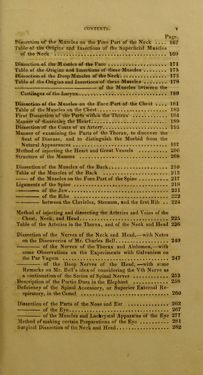 Page. Dissection of the Muscles on the Fore Part of the Neck .... 167 Table-of tlie Origins and Insertions of the Superficial Muscles of the Neck ‘ 169 Dissection-of- the Muscles of the Faoe 171 Table of the Origins and Insertions of these Muscles 173 Dissection-of the DeepMascles of the Neck 175 Table of -the Origins and Insertions of these Muscles 178 — of the Muscles between the Cartilage* of the -Larynx 180 Dissection ef the Museles on the Fore Part of the Chest .... 181 Table of the Muscles on the Chest 183 First Dissection of the Parts within the Thorax 184 Manner of dissecting the Heart 189 Dissectionof the Coats of an Artery.. 1S5 Manner of examining the Parts of the Thorax, to discover the Seat of Disease, and to distinguish the Morbid from the Natural Appearances 197 Method of injecting the Heart and Great Vessels 206 Structure of the Mamma 208 Dissectionof the Muscles of the Back 210 Table of the Muscles of the Back 213 of the Muscles on the Fore Part of the Spine 217 Ligaments of the Spine 218 —— of the Jaw 221 of the Ribs 222 between the Clavicles, Sternum, and the first Rib .. 224 Method of injecting and dissecting the Arteries and Veins of the Chest, Neck, and Head 225 Table of the Arteries in the Thorax, and of the Neck and Head 236 Dissection of the Nerves of the Neck and Head,—with Notes on the Discoveries of Mr. Charles Bell 249 of the Nerves of the Thorax and Abdomen,—with some Observations on the Experiments with Galvanism on the Par Vagum 247 of the Deep Nerves of the Head, —with some Remarks on Mr. Bell’s idea of considering the Vtli Nerve as a continuation of the Series of Spinal Nerves 253 Description of the Portio Dura in the Elephant . 258 Deficiency of the Spinal Accessory, or Superior External Re- spiratory, in the Camel 260 Dissection of the Parts of the Nose and Ear 262 of the Eye 267 of the Muscles and Lachrymal Apparatus of the Eye 277 Method of making certain Preparations of the Eye 281 Surgical Dissection of the Neck and Head 282