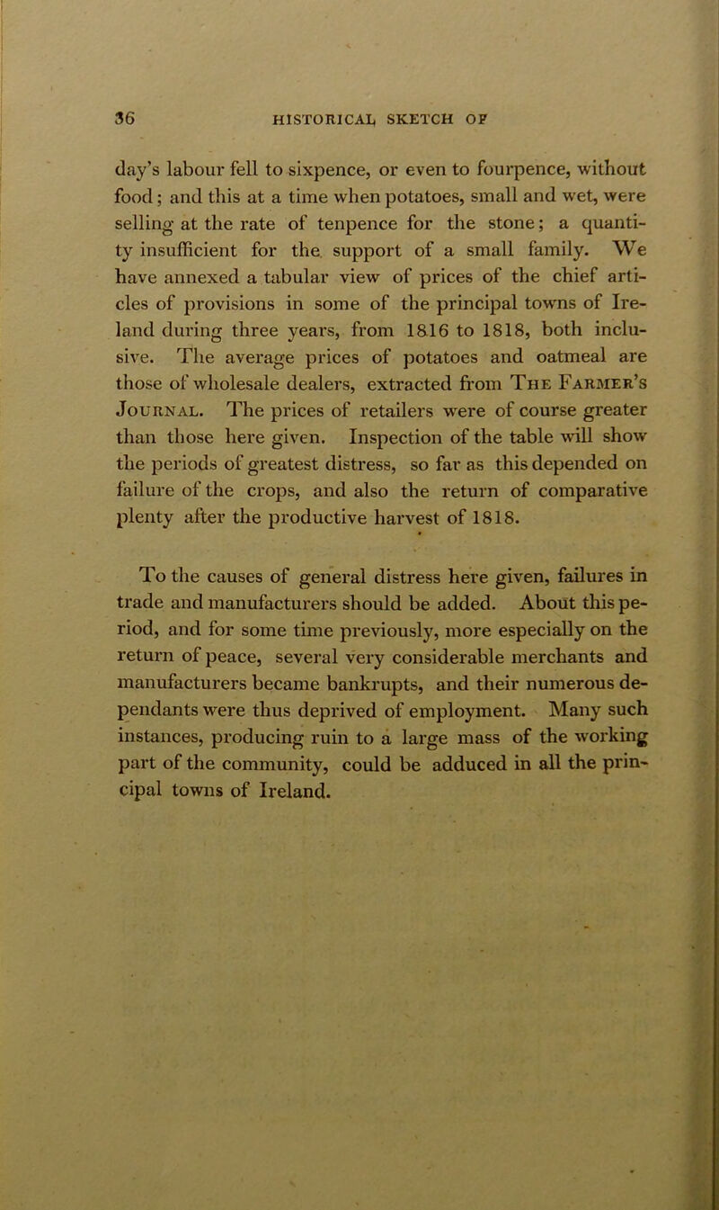 day’s labour fell to sixpence, or even to fourpence, without food; and this at a time when potatoes, small and wet, were selling at the rate of tenpence for the stone; a quanti- ty insufficient for the, support of a small family. We have annexed a tabular view of prices of the chief arti- cles of provisions in some of the principal towms of Ire- land during three years, from 1816 to 1818, both inclu- sive. The average prices of potatoes and oatmeal are those of wholesale dealers, extracted from The Farmer’s Journal. The prices of retailers were of course greater than those here given. Inspection of the table will show the periods of greatest distress, so far as this depended on failure of the crops, and also the return of comparative plenty after the productive harvest of 1818. To the causes of general distress here given, failures in trade and manufacturers should be added. About this pe- riod, and for some time previously, more especially on the return of peace, several very considerable merchants and manufacturers became bankrupts, and their numerous de- pendants were thus deprived of employment. Many such instances, producing ruin to a large mass of the working part of the community, could be adduced in all the prin- cipal towns of Ireland.