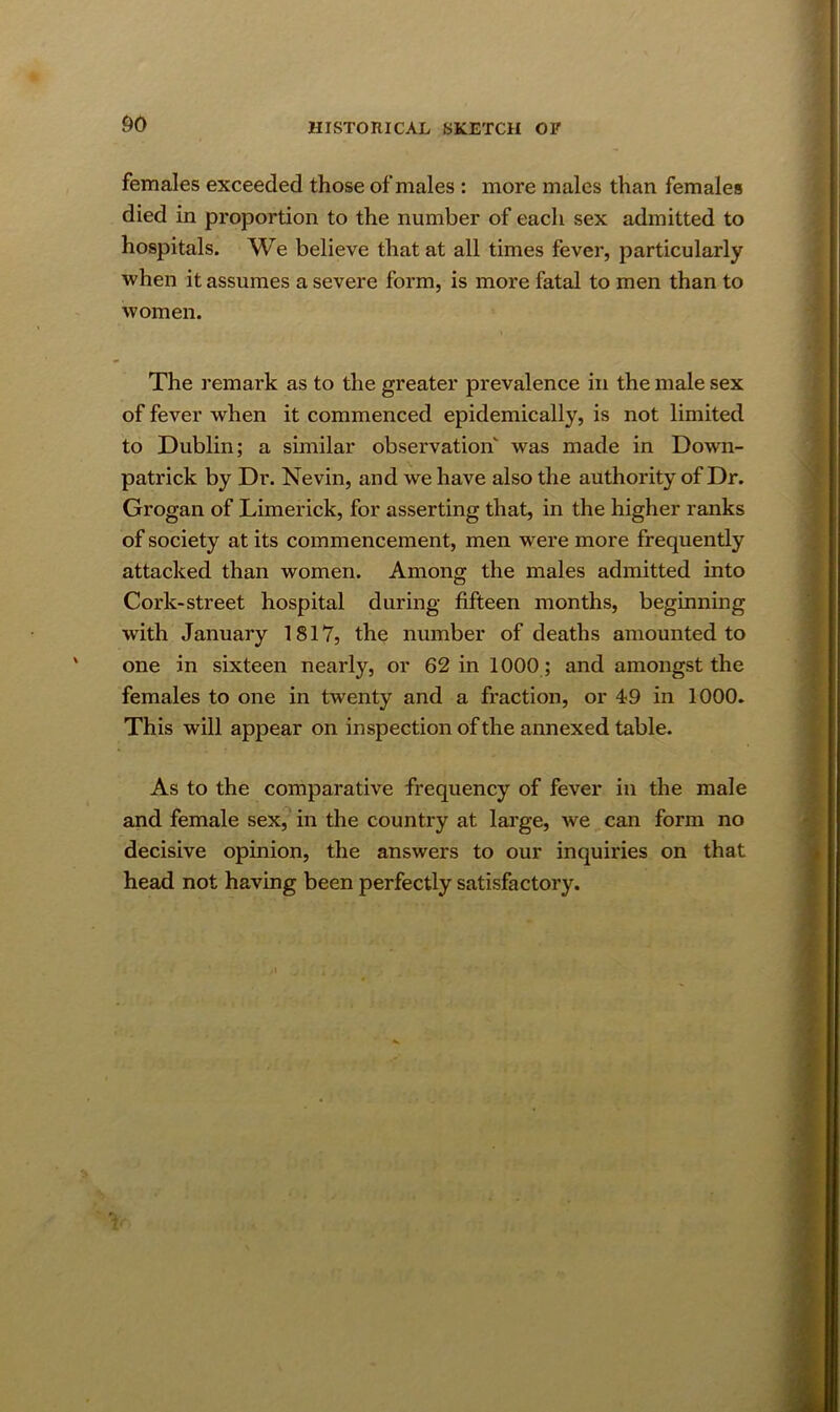 females exceeded those of males : more males than females died in proportion to the number of each sex admitted to hospitals. We believe that at all times fever, particularly when it assumes a severe form, is more fatal to men than to women. The remark as to the greater prevalence in the male sex of fever when it commenced epidemically, is not limited to Dublin; a similar observation' was made in Down- patrick by Dr. Nevin, and we have also the authority of Dr. Grogan of Limerick, for asserting that, in the higher ranks of society at its commencement, men were more frequently attacked than women. Among the males admitted into Cork-street hospital during fifteen months, beginning with January 1817, the number of deaths amounted to one in sixteen nearly, or 62 in 1000; and amongst the females to one in twenty and a fraction, or 49 in 1000. This will appear on inspection of the annexed table. As to the comparative frequency of fever in the male and female sex, in the country at large, we ^ can form no decisive opinion, the answers to our inquiries on that head not having been perfectly satisfactory.