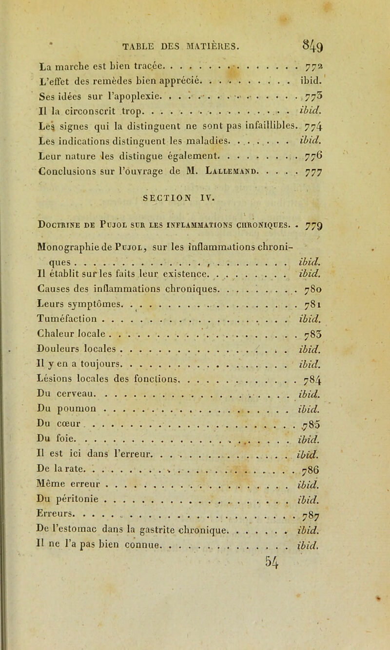 La marche est bien tracée 772 L’effet des remèdes bien apprécié . ibid. Ses idées sur l’apoplexie. 775 Il la circonscrit trop » . ibid. Les signes qui la distinguent ne sont pas infaillibles. 774 Les indications distinguent les maladies ibid. Leur nature les distingue également 776 Conclusions sur l’ouvrage de M. Lallemand 777 SECTION IV. ✓ 1 \ » Doctrine de Püjol sur les inflammations chroniques. . 779 Monographie de Püjol, sur les inflammations chroni- ques ibid. Il établit sur les faits leur existence ibid. Causes des inflammations chroniques 780 Leurs symptômes 781 Tuméfaction ibid. Chaleur locale 785 Douleurs locales 4 . ibid. Il y en a toujours ibid. Lésions locales des fondions 784 Du cerveau ibid. Du poumon ibid. Du cœur ^85 Du foie ibid. Il est ici dans l’erreur ibid. De la rate 786 Même erreur ibid. Du péritonie ibid. Erreurs 787 De l’estomac dans la gastrite chronique ibid. Il ne l’a pas bien connue ibid. 5 L