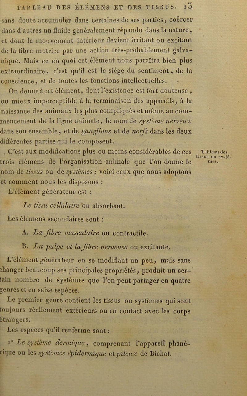 sans doute accumuler dans certaines de ses parties, coërcer dans d’autres un fluide généralement répandu dans la nature, et dont le mouvement intérieur devient irritant ou excitant de la fibre motrice par une action très-probablement galva- nique. Mais ce en quoi cet élément nous paraîtra bien plus extraordinaire, c’est qu’il est le siège du sentiment, de la conscience, et de toutes les fonctions intellectuelles. On donne i\ cet élément, dont l’existence est fort douteuse, ou mieux imperceptible à la terminaison des appareils, à la naissance des animaux les plus compliqués et même au com- mencement de la ligne animale, le nom de système nerveux dans son ensemble, et de ganglions et de nerfs dans les deux différentes parties qui le composent. , C’est aux modifications plus ou moins considérables de ces trois élémens de l’organisation animale que l’on donne le nom de tissus ou de systèmes ; voici ceux que nous adoptons et comment nous les disposons : L’élément générateur est ; Le tissu cellulaire'on absorbant. Les élémens secondaires sont : A. La fibre musculaire ou contractile. B. La pulpe et la fibre nerveuse ou excitante. L’élément générateur en se modifiant un peu, mais sans changer beaucoup ses principales propriétés, produit un cer- tain nombre de systèmes que l’on peut partager en quatre genres et en seize espèces. Le premier genre contient les tissus ou systèmes qui sont toujours réellement extérieurs ou en contact avec les corps étrangers. Les espèces qu’il renferme sont : 1® Le système dermique, comprenant l’appareil phané- rique ou les systèmes épidermique et pileux de Bichat. Tableau des tissus ou syslô- lîies.