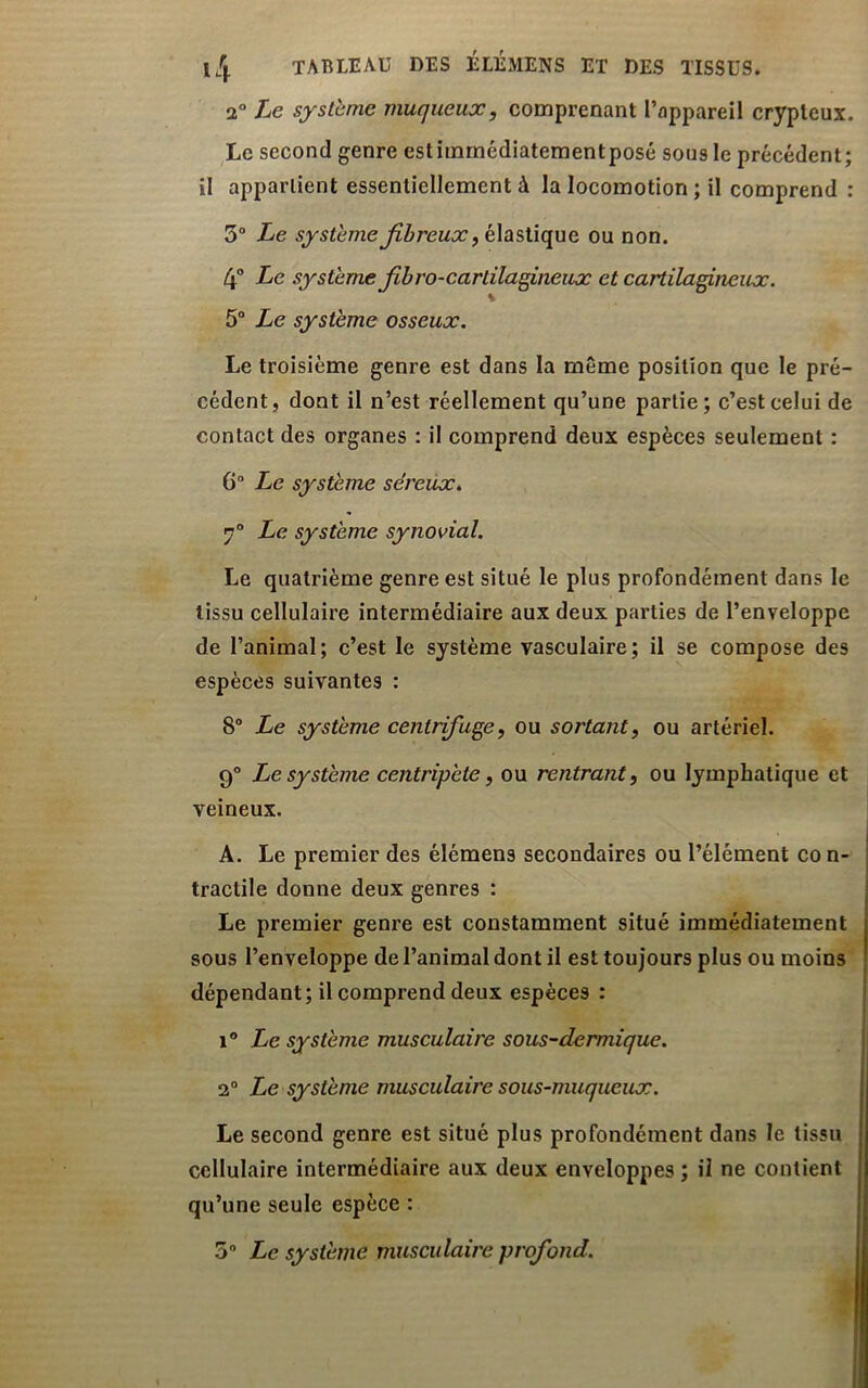 l/|. tableau des élémens et des tissus. 2° Le système muqueux, comprenant l’appareil crypleux. Le second genre estiinmédiatementposé sous le précédent; il appartient essentiellement à la locomotion ; il comprend : 5“ Le systèmejîirewx, élastique ou non. 4 Le système Jlbro-cartilagineux et cartila^neux. 5“ Le système osseux. Le troisième genre est dans la même position que le pré- cédent, dont il n’est réellement qu’une partie; c’est celui de contact des organes : il comprend deux espèces seulement : 6” Le système séreux^ 7° Le système synovial. Le quatrième genre est situé le plus profondément dans le tissu cellulaire intermédiaire aux deux parties de l’enveloppe de l’animal; c’est le système vasculaire; il se compose des espèces suivantes : 8® Le système centrifuge, ou sortant, ou artériel. 9° Le système centripète, ou rentrant, ou lymphatique et veineux. A. Le premier des élémens secondaires ou l’élément con- tractile donne deux genres : Le premier genre est constamment situé immédiatement sous l’enveloppe de l’animal dont il est toujours plus ou moins dépendant; il comprend deux espèces : \° Le système musculaire sous-dermique. a® Le système musculaire sous-muqueux. Le second genre est situé plus profondément dans le tissu cellulaire intermédiaire aux deux enveloppes ; il ne contient qu’une seule espèce : 5“ Le système musculaire profond.