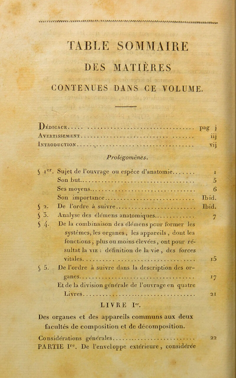 »VVV^V\\\VWVWl,\'VVWvWWVV\^.l'V^WVW^^\/\'WVWV^^^A^'\ V^.V^.\'^ VA'VV\->VWWVV\XVWWVVWWVW» TABLE SOMMAIRE DES MATIÈRES CONTENUES DANS CE VOLUME. Dédicace pag j Avertissement iij Introduction , vij Prolégomènes. § i®*^. Sujet de l’ouvrage ou espèce d’anatomie i Son but 5 Ses moyens 6 Son importance Ibid. § 2. De l’ordre à suivre Ibid. § 3. Analyse des éle'mens anatomiques y § 4- De la combinaison des éle'mens pour former les systèmes, les organes , les appareils , dont les fonctions , plus ou moins élevées, ont pour ré- sultat la VIE : définition de la vie , des forces vitales i5 § 5. De l’ordre à suivre dans la description des or- ganes IJ Et de la division générale de l’ouvrage en quatre Livres 21 LIVRE I. Des organes et des appareils communs aux deux facnllés de composition et de décomposition. Considérations générales 22 PARTIE P®. De l’enveloppe extérieure , considérée