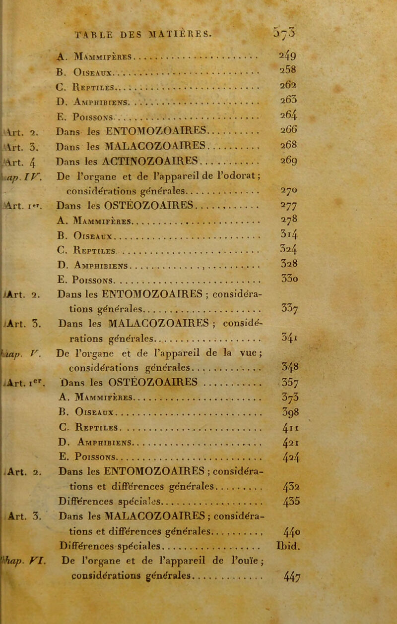 A. Mammifères 249 B. Oiseaux C. Reptiles 262 D. Amphibiens 26^ E. Poissons 264 [Art. 2. Dans les ENTOMOZOAIRES 266 .Art. 3. Dans les MALAGOZOAIRES 268 |A\rt. 4 Dans les ACTINOZOAIRES 269 \uap.IV. De l’organe et de l’appareil de l’odorat ; Lconside'rations ge'ne'rales 2^0 rt. I»'. Dans les OSTÉOZOAIRES 2yy A. Mammifères 2y8 B. Oiseaux 5i4 C. Reptiles 324 D. Amphibiens ^28 E. Poissons 33o tArt. 2. Dans les ENTOMOZOAIRES ; considéra- tions ge'ne'rales 33y îArt. 3. Dans les MALAGOZOAIRES ; conside'- rations ge'ne'rales 34i 'map. T^. De l’organe et de l’appareil de la vue ; conside'rations ge'ne'rales 348 .Art. i®*. Dans les OSTÉOZOAIRES 35y A. Mammifères 3y3 B. Oiseaux 398 G. Reptiles ^Ji D. Amphibiens 421 E. Poissons 424 Art. 2. Dans les ENTOMOZOAIRES ; considéra- tions et différences ge'ne'rales 432 Différences spéciales 4^^ J Art. 3. Dans les MALAGOZOAIRES ; considéra- tions et différences générales 44° Différences spéciales Ibid. bhap. yi. De l’organe et de l’appareil de l’ouïe ; considérations générales 447