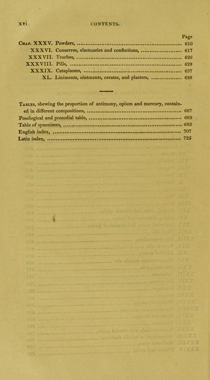 Page Chap. XXXV. Powders, 610 XXXVI. Conserves, electuaries and confections, 617 XXXVII. Troches, 626 XXXVIII. Pills, 628 XXXIX. Cataplasms, 637 XL. Liniments, ointments, cerates, and plasters, 638 Tables, shewing the proportion of antimony, opium and mercury, contain- ed in different compositions, 667 Posological and prosodial table, 669 Table of synonimes, English index, 707 Latin index, 725 . . . 1