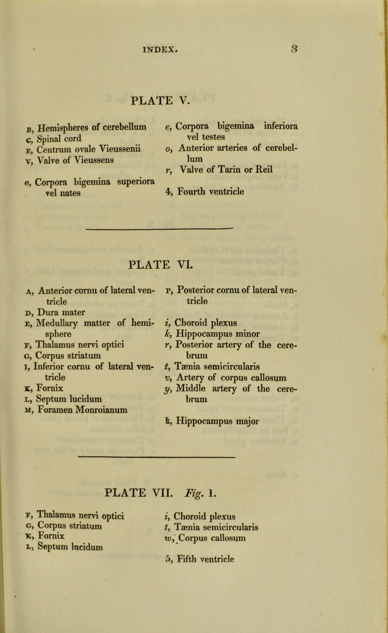 PLATE V. b, Hemispheres of cerebellum c, Spinal cord e, Centrum ovale Vieussenii v, Valve of Vieussens e, Corpora bigemina superiora vel nates e, Corpora bigemina inferiora vel testes o, Anterior arteries of cerebel- lum r, Valve of Tarin or Reil 4, Fourth ventricle PLATE VI. A, Anterior cornu of lateral ven- tricle d, Dura mater e, Medullary matter of hemi- sphere F, Thalamus nervi optici G, Corpus striatum i, Inferior cornu of lateral ven- tricle K, Fornix l, Septum lucidum m, Foramen Monroianum p, Posterior cornu of lateral ven- tricle i, Choroid plexus k, Hippocampus minor r, Posterior artery of the cere- brum t, Taenia semicircularis v9 Artery of corpus callosum y, Middle artery of the cere- brum fc, Hippocampus major PLATE VII. Fig. 1. F, Thalamus nervi optici G, Corpus striatum k, Fornix e, Septum lucidum ij Choroid plexus t, Taenia semicircularis to, Corpus callosum 5, Fifth ventricle