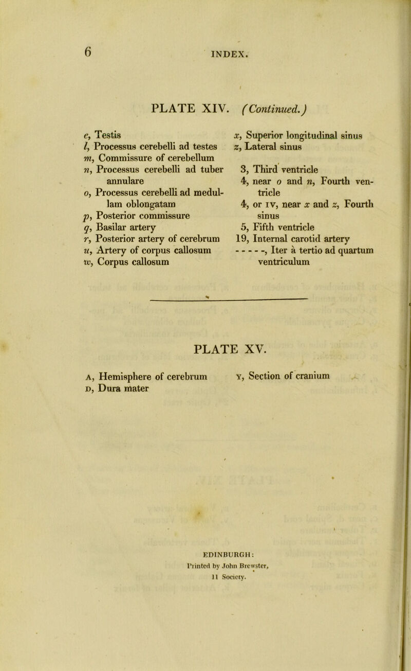 I PLATE XIV. (Continued.) e, Testis l, Processus cerebelli ad testes m, Commissure of cerebellum n, Processus cerebelli ad tuber annulare o, Processus cerebelli ad medul- lam oblongatam p, Posterior commissure q, Basilar artery r, Posterior artery of cerebrum u, Artery of corpus callosum tv, Corpus callosum x, Superior longitudinal sinus z, Lateral sinus 3, Third ventricle 4, near o and n, Fourth ven- tricle 4, or iv, near x and z, Fourth sinus 5, Fifth ventricle 19, Internal carotid artery , Iter a tertio ad quartum ventriculum % PLATE XV. a, Hemisphere of cerebrum y, Section of cranium d, Dura mater EDINBURGH: Printed by John Brewster,