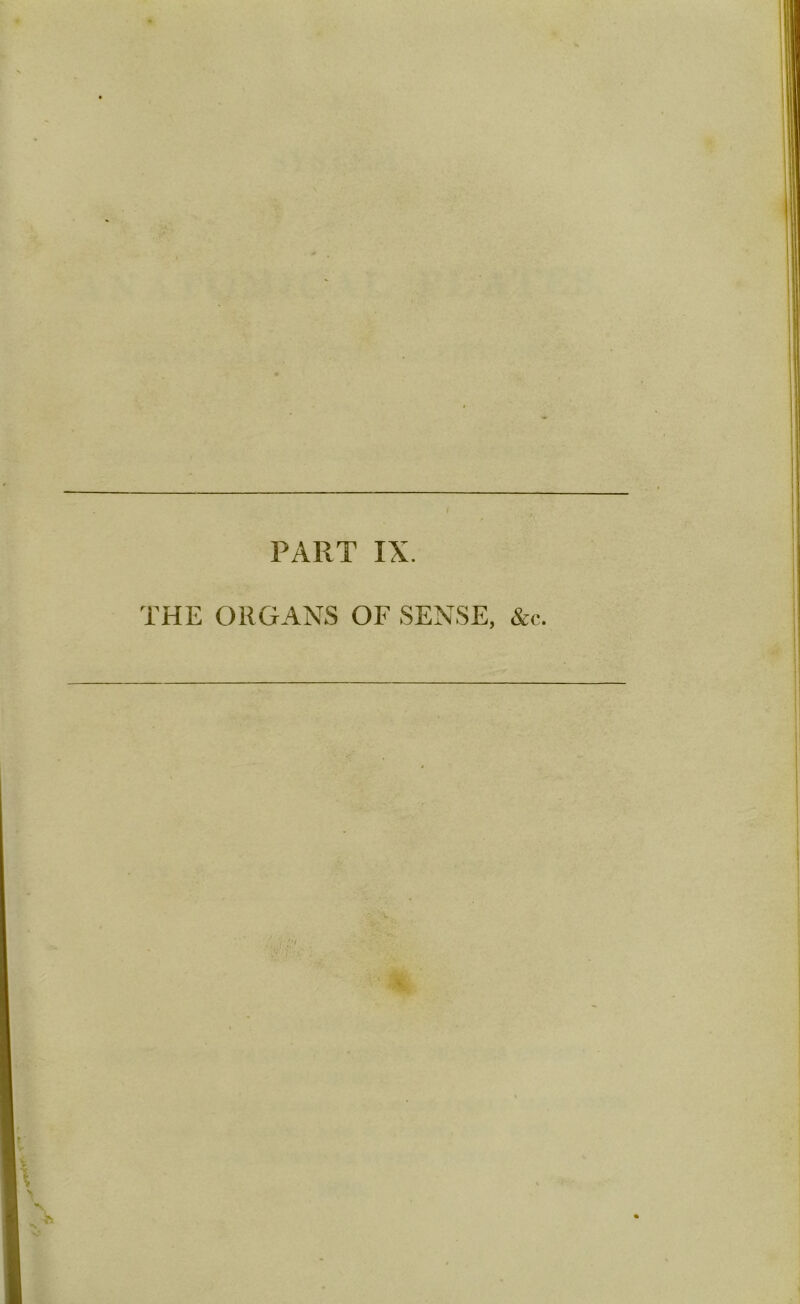 THE ORGANS OF SENSE, &c.