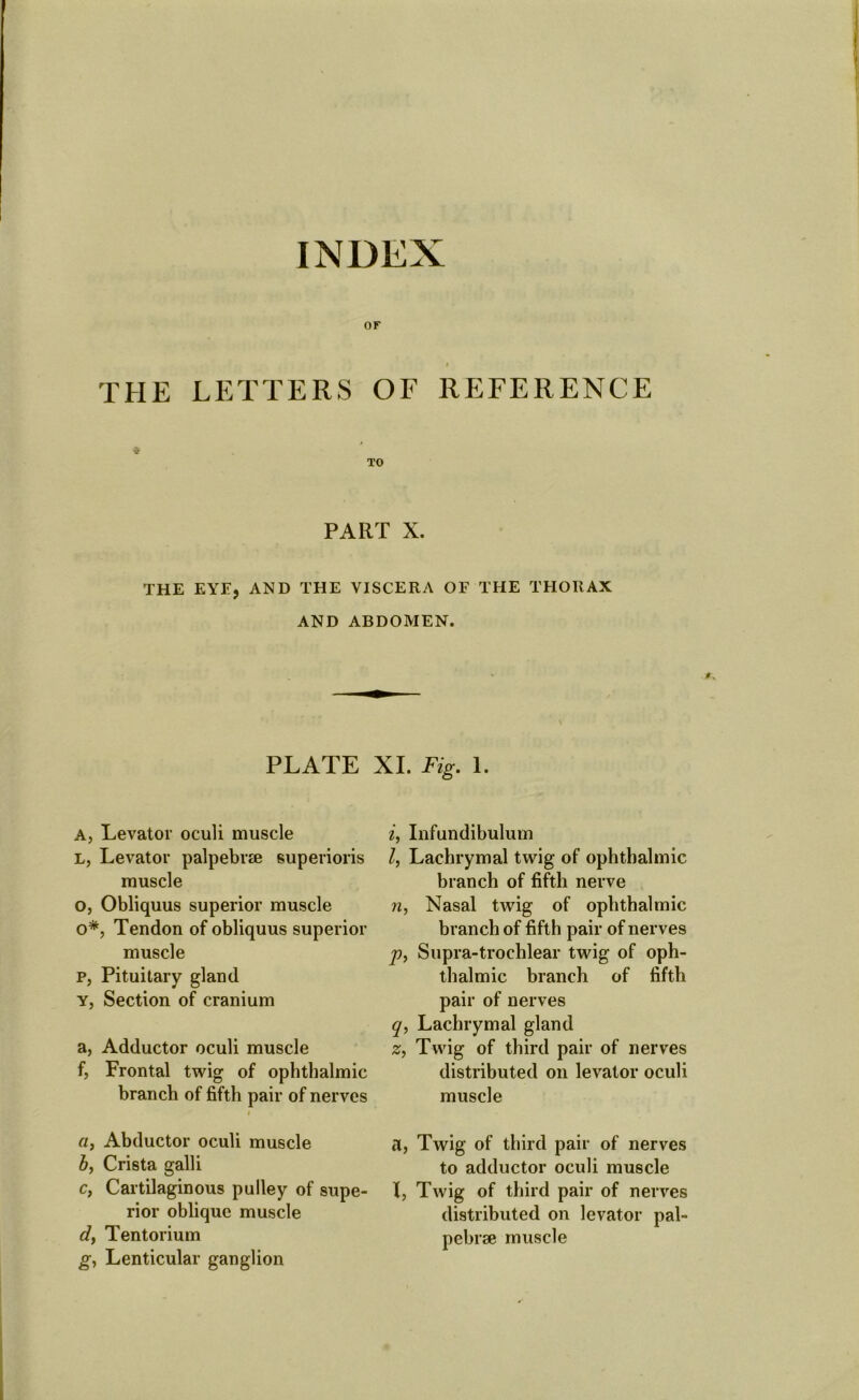 INDEX t THE LETTERS OF REFERENCE PART X. THE EYE, AND THE VISCERA OF THE THORAX AND ABDOMEN. PLATE XI. Fig. 1. A, Levator oculi muscle L, Levator palpebrte superioris muscle o, Obliquus superior muscle o*, Tendon of obliquus superior muscle p, Pituitary gland y, Section of cranium a, Adductor oculi muscle f, Frontal twig of ophthalmic branch of fifth pair of nerves i a, Abductor oculi muscle b, Crista galli c, Cartilaginous pulley of supe- rior oblique muscle d, Tentorium g, Lenticular ganglion i, Infundibulum l, Lachrymal twig of ophthalmic branch of fifth nerve ?i, Nasal twig of ophthalmic branch of fifth pair of nerves p, Supra-trochlear twig of oph- thalmic branch of fifth pair of nerves q, Lachrymal gland z, Twig of third pair of nerves distributed on levator oculi muscle a, Twig of third pair of nerves to adductor oculi muscle I, Twig of third pair of nerves distributed on levator pal- pebrse muscle