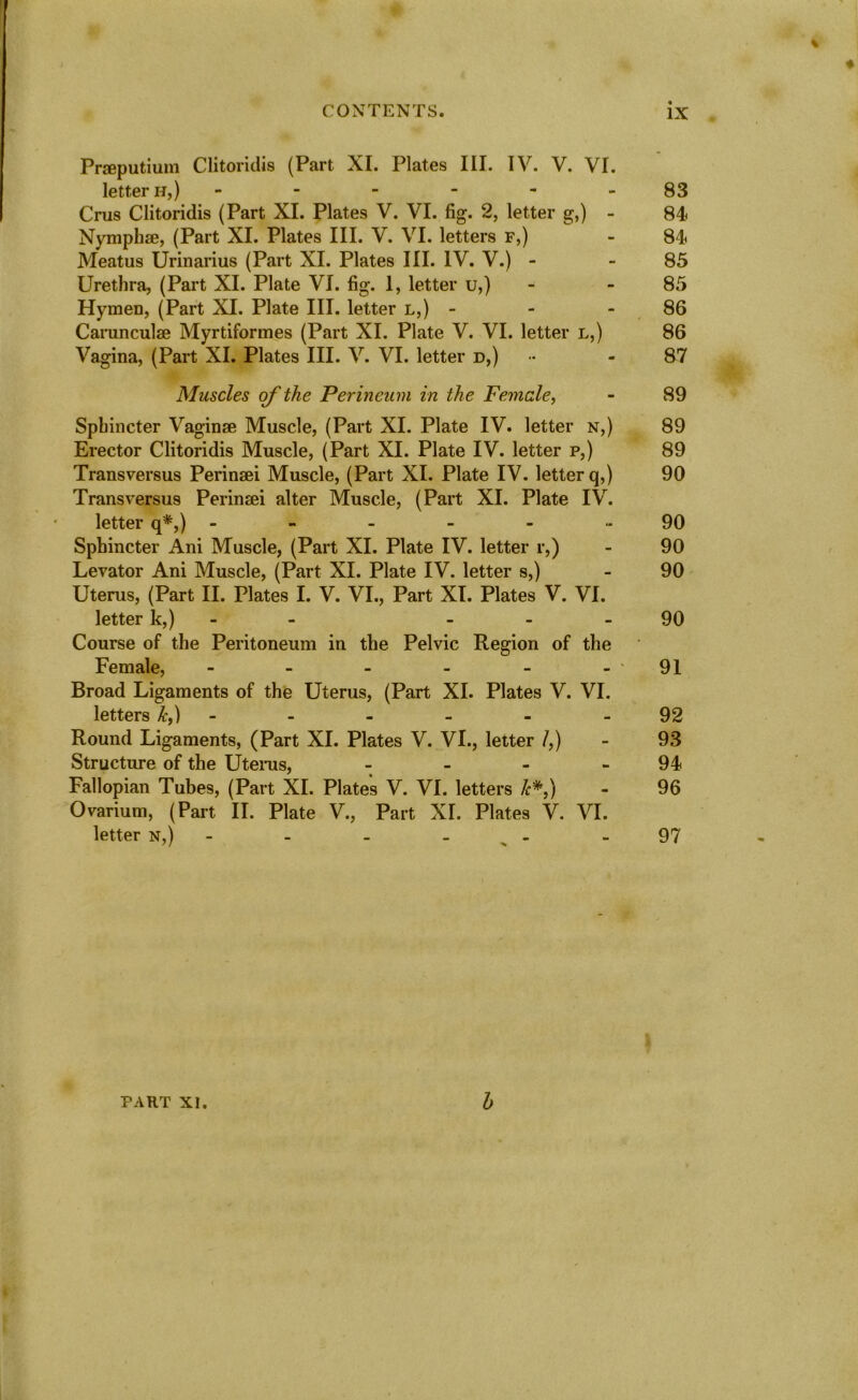 % ♦ CONTENTS. ix Praeputium Clitoridis (Part XI. Plates III. IV. V. VI. letter h,) ------ 83 Crus Clitoridis (Part XI. Plat,e9 V. VI. fig. 2, letter g,) - 84 Nymphse, (Part XI. Plates III. V. VI. letters f,) - 84 Meatus Urinarius (Part XI. Plates III. IV. V.) - 85 Urethra, (Part XI. Plate VI. fig. 1, letter u,) - - 85 Hymen, (Part XI. Plate III. letter l,) - - - 86 Carunculse Myrtiformes (Part XI. Plate V. VI. letter l,) 86 Vagina, (Part XI. Plates III. V. VI. letter d,) •• - 87 Muscles of the Perineum in the Female, - 89 Sphincter Vaginae Muscle, (Part XI. Plate IV. letter n,) 89 Erector Clitoridis Muscle, (Part XI. Plate IV. letter p,) 89 Transversus Perinaei Muscle, (Part XI. Plate IV. letter q,) 90 Trans versus Perinaei alter Muscle, (Part XI. Plate IV. letter q*,) - - 90 Sphincter Ani Muscle, (Part XI. Plate IV. letter r,) - 90 Levator Ani Muscle, (Part XI. Plate IV. letter s,) - 90 Uterus, (Part II. Plates I. V. VI., Part XI. Plates V. VI. letter k,) - - - 90 Course of the Peritoneum in the Pelvic Region of the Female, - - - - - 91 Broad Ligaments of the Uterus, (Part XI. Plates V. VI. letters k,) - - - - 92 Round Ligaments, (Part XI. Plates V. VI., letter /,) - 93 Structure of the Uterus, - - - 94 Fallopian Tubes, (Part XI. Plates V. VI. letters Ic*,) - 96 Ovarium, (Part II. Plate V., Part XI. Plates V. VI. letter n,) - - - - 97