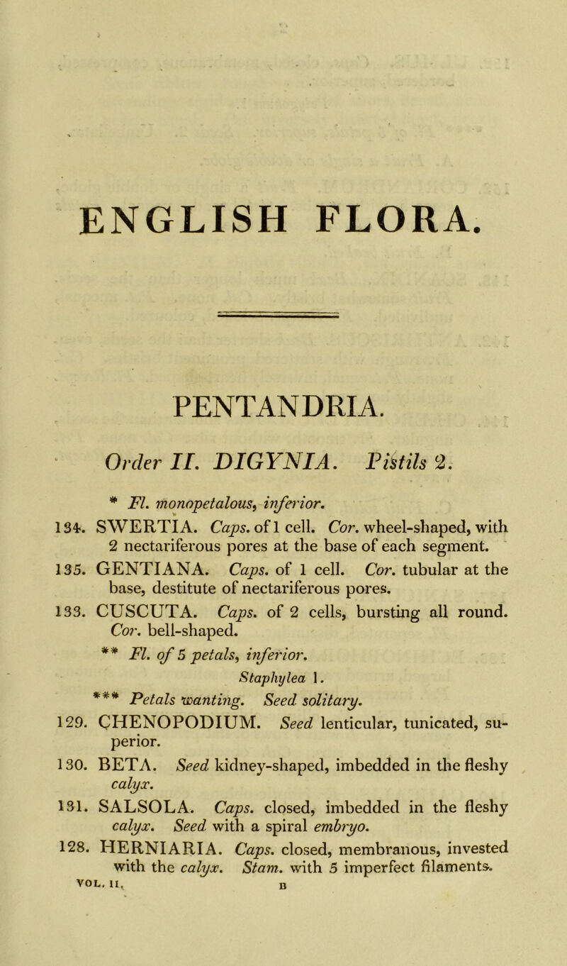 ENGLISH FLORA. PENTANDRIA. Order II, DIGYNIA. Pistils c2. * FI. monopetalous, infei'ior. 134-. SWERTIA. Cups, of 1 cell. Cor. wheel-shaped, with 2 nectariferous pores at the base of each segment. 135. GENTIANA. Caps, of 1 cell. Cor. tubular at the base, destitute of nectariferous pores. 133. CUSCUTA. Caps, of 2 cells, bursting all round. Cor. bell-shaped. ** FI. of 5 petals, inferior. Staphylea 1. *** Petals wanting. Seed solitary. 129. CHENOPODIUM. Seed lenticular, tunicated, su- perior. 130. BETA. Seed kidney-shaped, imbedded in the fleshy calyx. 131. SALSOLA. Caps, closed, imbedded in the fleshy calyx. Seed, with a spiral embryo. 128. HERNIARIA. Caps, closed, membranous, invested with the calyx. Stam. with 5 imperfect filaments. VOL. llt B