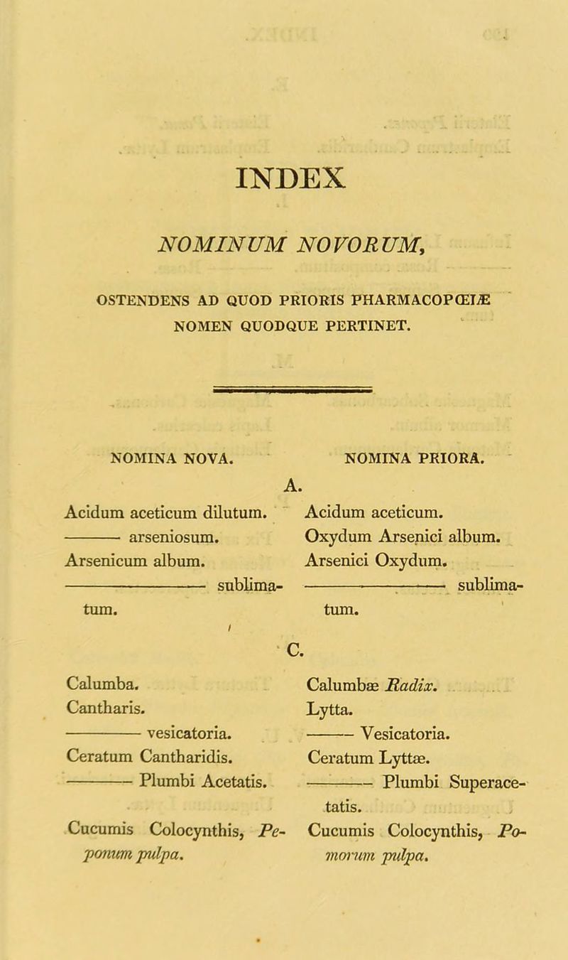 NOMINUM NOVORUM, OSTENDENS AD QUOD PRIORIS PHARMACOPCELE NOMEN QUODQUE PERTINET. NOMINA NOVA. NOMINA PRIORA. A. Acidum aceticum dilutum. arseniosum. Arsenicum album. sublima- Acidum aceticum. Oxydum Arsenici album. Arsenici Oxydum. : sublima- tum. tum. \ C. Calumba. Cantharis. vesicatoria. Ceratum Cantharidis. Plumbi Acetatis. Cucumis Colocynthis, Pe- ponum pulpa. Calumbae Radix. Lytta. Vesicatoria. Ceratum Lyttae. Plumbi Superace- tatis. Cucumis Colocynthis, Po- morum pidpa.