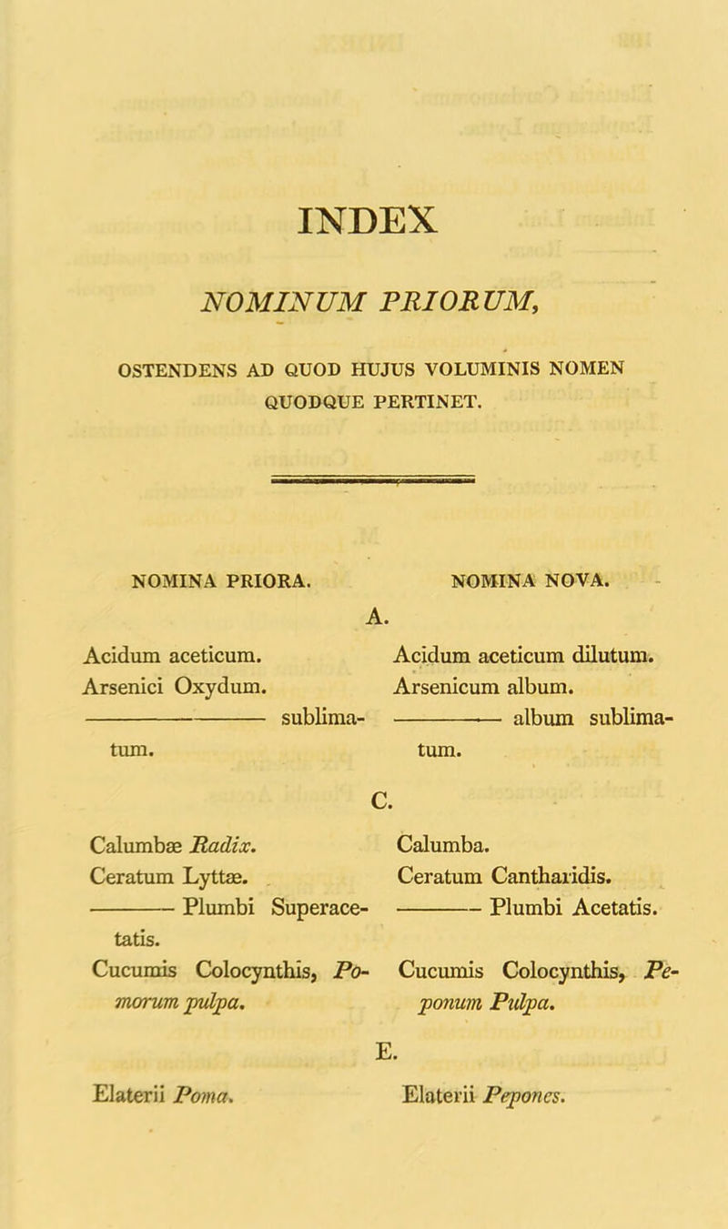 NOMINUM PRIORUM, OSTENDENS AD QUOD HUJUS VOLUMINIS NOMEN QUODQUE PERTINET. NOMINA PRIORA. Acidum aceticum. Arsenici Oxydum. sublima- tum. C. Calumbse Radix. Ceratum Lyttae. Plumbi Superace- tatis. Cucumis Colocynthis, Po- morum pulpa. E. NOMINA NOVA. Acidum aceticum dilutum. Arsenicum album. — album sublima- tum. Calumba. Ceratum Cantharidis. Plumbi Acetatis. Cucumis Colocynthis, Pe- ponum Pulpa. Elater i i Poma. Elaterii Pepones.