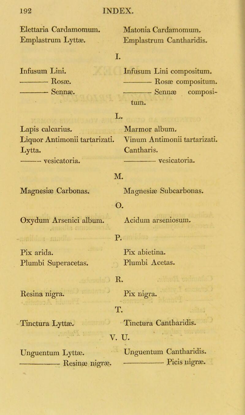 Elettaria Cardamomum. Emplastrum Lyttae. I. Infusum Lini. Rosae. Sennae. Lapis calcarius. Liquor Antimonii tartarizati. Lytta. vesicatoria. Matonia Cardamomum. Emplastrum Cantharidis. Infusum Lini compositum. Rosae compositum. Sennae composi- tum. Marmor album. Vinum Antimonii tartarizati. Cantharis. vesicatoria. M. Magnesiae Carbonas. Magnesiae Subcarbonas. O. Oxydum Arsenici album. Acidum arseniosum. P. Pix arida. Pix abietina. Plumbi Superacetas. Plumbi Acetas. R. Resina nigra. Pix nigra. T. Tinctura Lyttae. Tinctura Cantharidis. V. U. Unguentum Lyttae. Unguentum Cantharidis. • Resinae nigrae Picis nigi*ae.