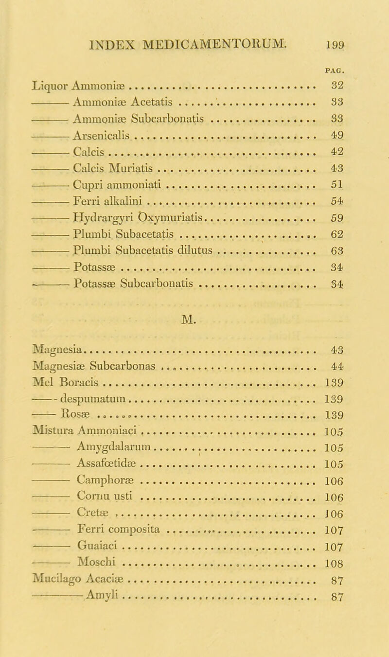 PAG. Liquor Ammoniae 32 Ammoniae Acetatis 33 Ammoniae Subcarbonatis 33 Arsenicalis 49 Calcis 42 Calcis Muriatis 43 Cupri ammoniati 51 Ferri alkalini 54 Hydrargyri Oxy muriatis 59 Plumbi Subacetatis 62 Plumbi Subacetatis dilutus 63 Potassae 34 Potassae Subcarbonatis 34 M. Magnesia 43 Magnesiae Subcarbonas 44 Mei Boracis 139 despumatum 139 Rosae 139 Mistura Ammoniaci 105 Amygdalarum 105 Assafcetidae 105 Camphorae 106 Cornu usti 106 Cretae 10 6 Ferri composita 107 Guaiaci 107 Moschi 108 Mucilago Acaciae 87 Amyli 87