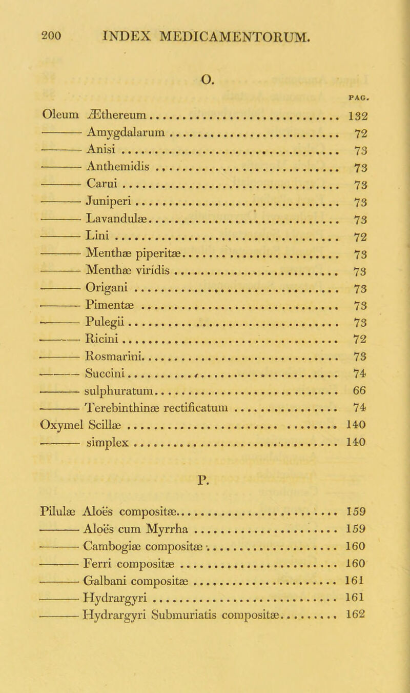 O. PAG. Oleum AEthereum 132 • Amygdalarum 72 Anisi 73 • Anthemidis 73 • Carui 73 • Juniperi 73 Lavandulae 73 Lini 72 Menthas piperitas 73 -— Menthas viridis 73 Origani 73 • Pimentae 73 • Pulegii 73 ■ Ricini 72 - Rosmarini 73 Succini * 74 sulphuratum 66 Terebinthinae rectificatum 74 Oxymel Scillae 140 simplex 140 P. Pilulae Aloes compositae 159 Aloes cum Myrrha 159 Cambogiae compositae 160 Ferri compositae 160 Galbani compositae 161 Hydrargyri 161 Hydrargyri Submuriatis compositae 162