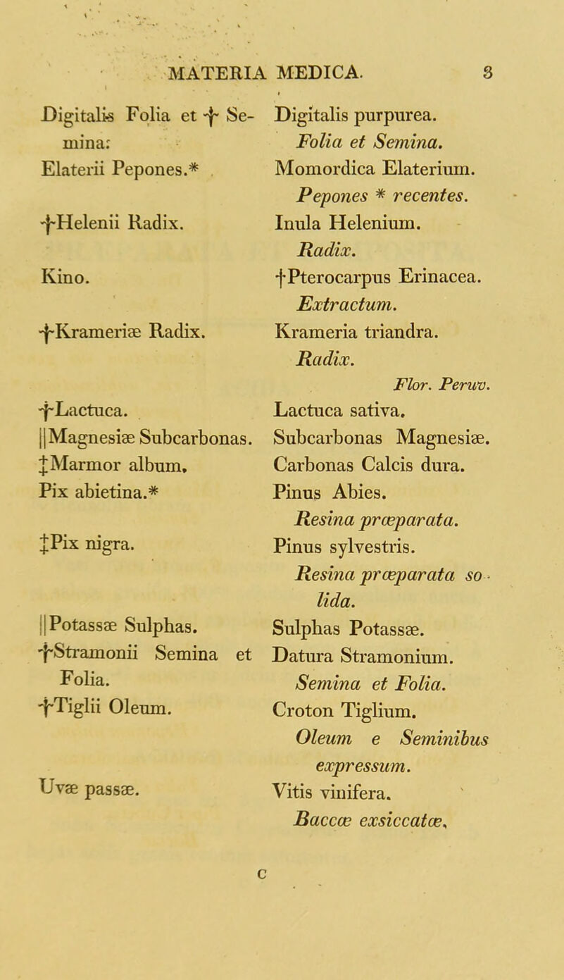 Digitalis Folia et Se- mina: Elaterii Pepones.* •f-Helenii Radix. Kino. ■f-Kramerise Radix. -j-Lactuca. j|Magnesiae Subcarbonas. JMarmor album. Fix abietina.* JPix nigra. Potassse Sulphas. 'f~Stramonii Semina et Folia. 'j~Tiglii Oleum. Uvee passse. Digitalis purpurea. Folia et Semina. Momordica Elaterium. Pepones * recentes. Inula Helenium. Radix. f Pterocarpus Erinacea. Extractum. Krameria triandra. Radix. Flor. Peruv. Lactuca sativa. Subcarbonas Magnesise. Carbonas Calcis dura. Pinus Abies. Resina prceparata. Pinus sylvestris. Resina prceparata so - lida. Sulphas Potassae. Datura Stramonium. Semina et Folia. Croton Tiglium. Oleum e Seminibus expressum. Vitis vinifera. Bacccc exsiccatce, c