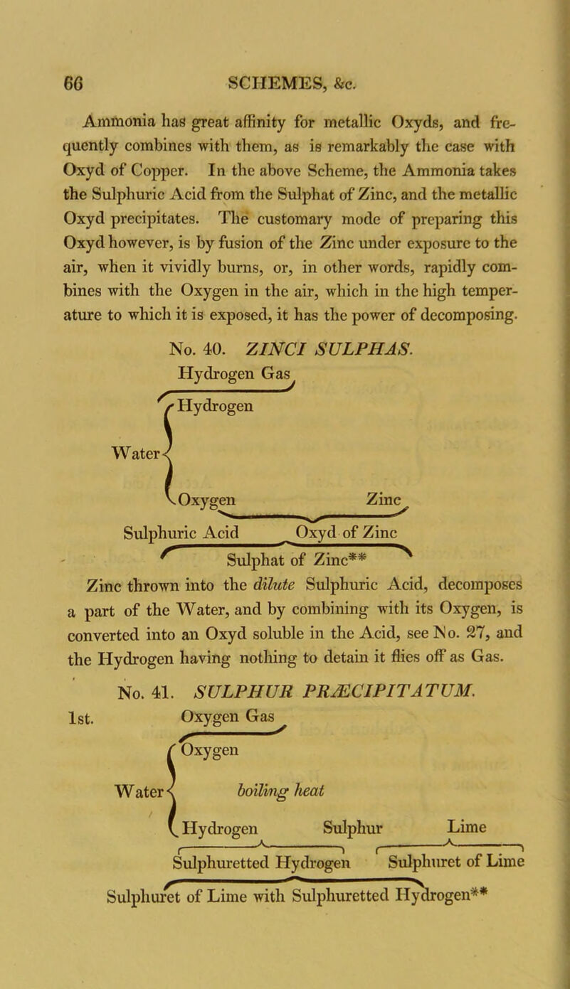 Ammonia has great affinity for metallic Oxyds, and fre- quently combines with them, as is remarkably the case with Oxyd of Copper. In the above Scheme, the Ammonia takes the Sulphuric Acid from the Sulphat of Zinc, and the metallic Oxyd precipitates. The customary mode of preparing this Oxyd however, is by fusion of the Zinc under exposure to the air, when it vividly burns, or, in other words, rapidly com- bines with the Oxygen in the air, which in the high temper- ature to which it is exposed, it has the power of decomposing. No. 40. ZINCI SULPHAS. Hydrogen Gas^ ’ Hydrogen Water- -Oxygen Sulphuric Acid Zinc Oxyd of Zinc r Sulphat of Zinc** Zinc thrown into the dilute Sulphuric Acid, decomposes a part of the Water, and by combining with its Oxygen, is converted into an Oxyd soluble in the Acid, see No. 27, and the Hydrogen having nothing to detain it flies off as Gas. No. 41. SULPHUR PR/ECIPITATUM. 1st. Oxygen Gas Oxygen Water - boiling heat Hydrogen Sulphur Lime .a Sulphuretted Hydrogen Sulphuret of Lime Sulphuret of Lime with Sulphuretted Hyclrogen**