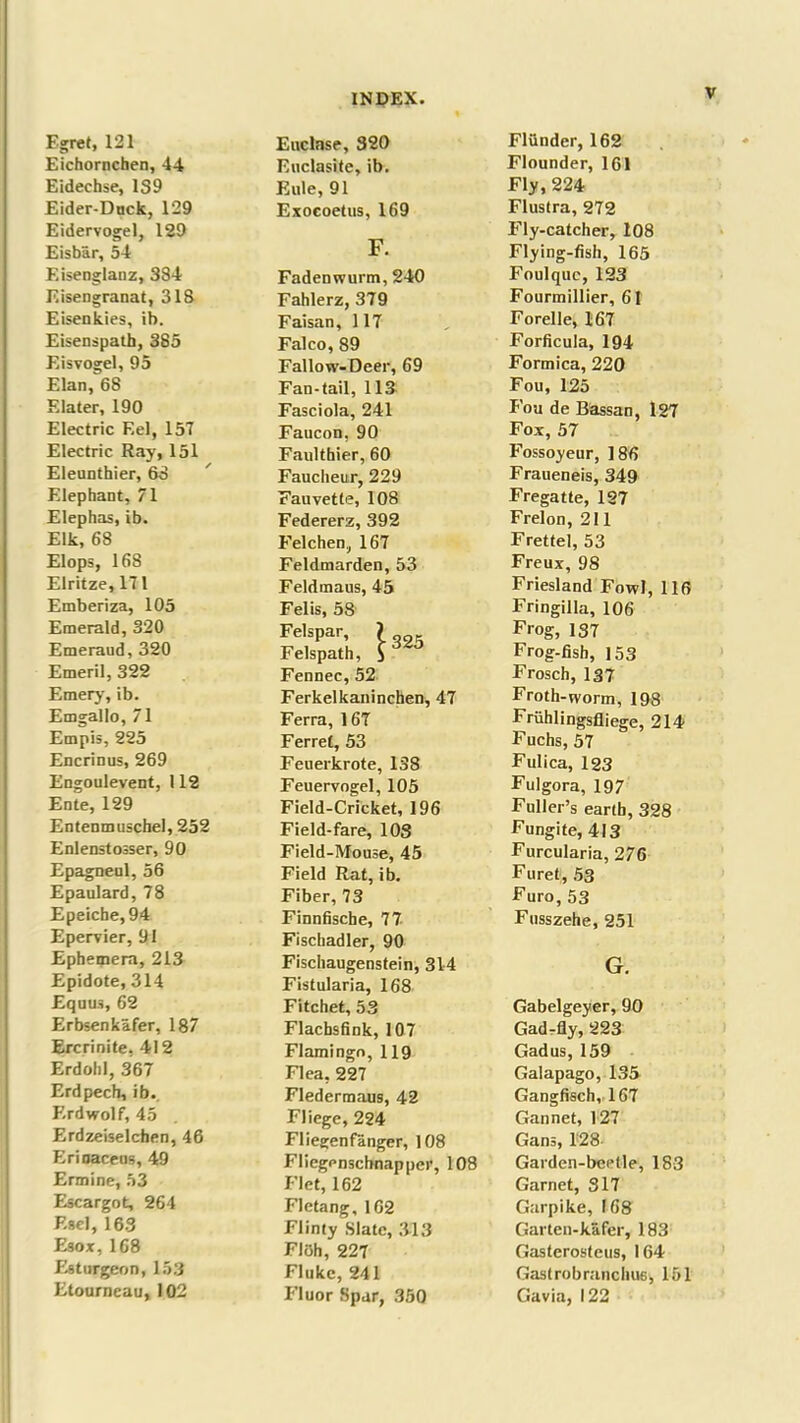 Egret, 121 Euclase, 320 Flunder, 162 Eichornchen, 44 Euclasite, ib. Flounder, 161 Eidecbse, 1S9 Eule, 91 Fly, 224 Eider-Duck, 129 Exoeoetus, 169 Flustra, 272 Eidervogel, 129 F. Fly-catcher, 108 Eisbar, 54 Flying-fish, 165 Eisenglanz, 384 Fadenwurm, 240 Foulquc, 123 Kisengranat, 318 Fahlerz, 379 Fourmillier, 61 Eisenkies, ib. Faisan, 117 Forelle, 167 Eisenspath, 385 Falco, 89 Forficula, 194 Eisvogel, 95 Fallow-Deer, 69 Formica, 220 Elan, 68 Fan-tail, 113 Fou, 125 Elater, 190 Fasciola, 241 Fou de Bassan, 127 Electric Eel, 157 Faucon, 90 Fox,57 Electric Ray, 151 Faulthier, 60 Fossoyeur, 186 Eleunthier, 68 Faucheur, 229 Fraueneis, 349 Elephant, 71 Fauvette, 108 Fregatte, 127 Elephas, ib. Federerz, 392 Frelon, 211 Elk, 68 Felchen, 167 Frettel, 53 Elops, 168 Feldmarden, 53 Freux, 98 Elritze, 171 Feldmaus, 45 Friesland Fowl, 116 Emberiza, 105 Felis, 58 Fringilla, 106 Emerald, 320 Emeraud, 320 le]^r' [.325 Felspatn, 3 Frog, 137 Frog-fish, 153 Emeril, 322 Fennec, 52 Frosch, 137 Emery, ib. Ferkelkaninchen, 47 Froth-worm, 198 Emgallo, 71 Ferra, 167 Friihlingsfliege, 214 Empis, 225 Ferret, 53 Fuchs, 57 Encrinus, 269 Feuerkrote, 138 Fulica, 123 Engoulevent, 112 Feuervogel, 105 Fulgora, 197 Ente, 129 Field-Cricket, 196 Fuller’s earth, 328 Entenmusche), 252 Field-fare, 103 Fungite, 413 Enlenstosser, 90 Field-Mouse, 45 Furcularia, 276 Epagneul, 56 Field Rat, ib. Furet, 53 Epaulard, 78 Fiber, 73 Furo, 53 Epeiche, 94 Finnfiscbe, 77 Fusszehe, 251 Epervier, 91 Fischadler, 90 Ephemera, 213 Fischaugenstein, 314 G. Epidote, 314 Fistularia, 168 Equus, 62 Fitchet, 53 Gabelgeyer, 90 Erbsenkafer, 187 Flachsfink, 107 Gad-fly, 223 Ercrinite, 412 Flamingo, 119 Gadus, 159 Erdohl, 367 Flea, 227 Galapago, 135 Erdpech, ib. Fledermaus, 42 Gangfisch, 167 Erdwolf, 45 Fliege, 224 Gannet, 127 Erdzeiselcben, 46 Fliegenfanger, 108 Gans, 128- Erioaceus, 49 Fliegenscbnapper, 108 Garden-beetle, 183 Ermine, 53 Flet, 162 Garnet, 317 Escargot, 264 Fletang, 162 Garpike, 168 Egel, 16.3 Flinty Slate, 343 Garten-kafer, 183 Esox, 168 Floh, 227 Gasterosteus, 164 Esturgeon, 153 Fluke, 241 Gastrobranchue, 151 Etourneau, 102 Fluor Spar, 350 Gavia, 122