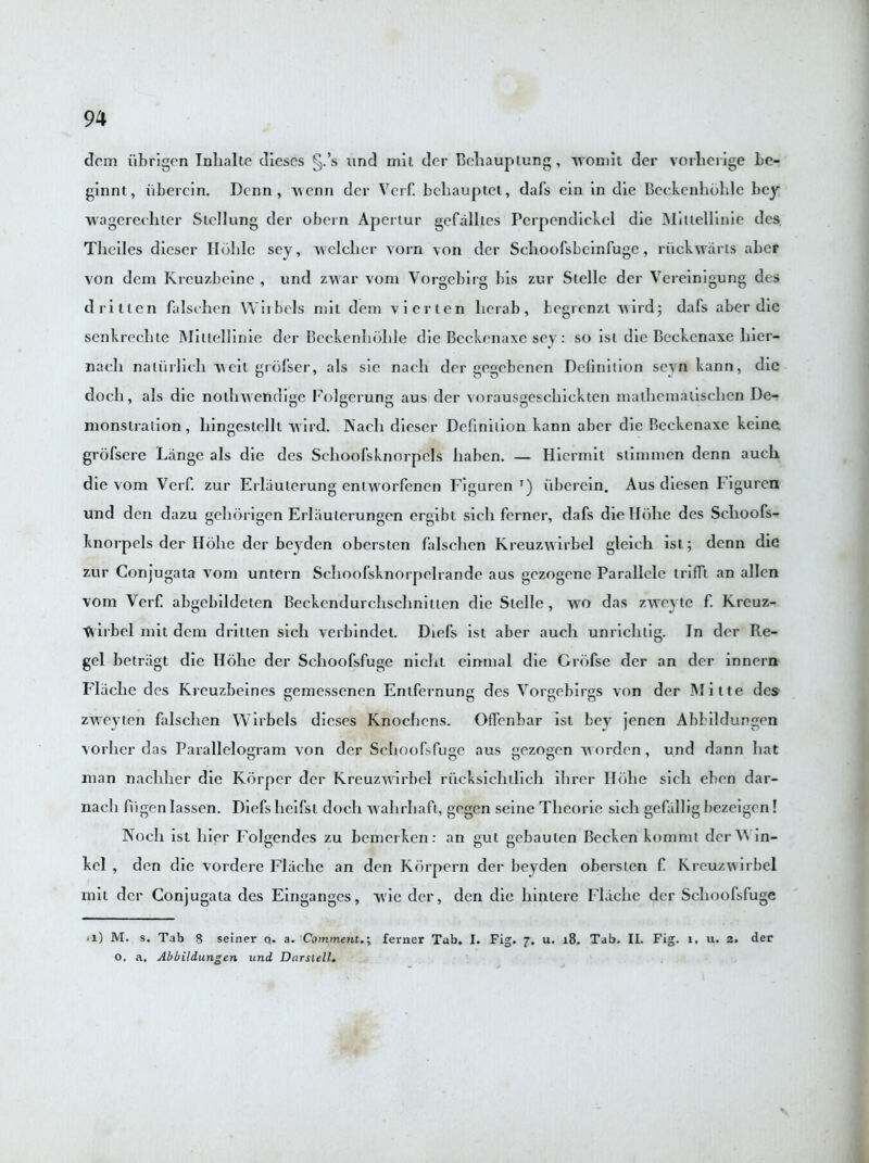 dem iibrigen Inhalte dieses §.’s und mil der Bchaupiung, -\vonilt der vorherige be- ginnt, iibercin. Denn , wenn der Verb behauptet, dafs ein indie Beckenhohle bey wagerechter Stellung der obern Apertur gefalltes Perpendickcl die Miitellinie dcs Thciles dicser Holile sey, welclier vorn von der Schoofsbeinfugc, riickwarts aber von dem Krcuzbeinc , und zwar vom Vorgebirg bis zur Slelle der Vereinigung des drilten falsehen Wiibels mit dem vierten lierab, begrenzt wird; dabs aber die senkrecbie Miitellinie der Beckenhohle die Beckenaxe sey: so ist die Beckenaxe hier- nach naliirlicli weit grbfser, als sie nach der gegebenen Definition seyn kann, die doch, als die nothwendige Folgerung aus der vorausgeschiekten maihematischcn De- monstralion, hingesielll wild. Nach dieser Definilion kann aber die Beckenaxe keine grofsere Lange als die des Schoofsknorpcls liabcn. — Hicrmit slimmen denn auch die vom Verb zur Erliiuterung enlworfenen Figuren T) i'lberein. Aus diesen 1 iguren und den dazu gehorigen Erlauierungen ergibt sich ferner, dafs dieHbhe dcs Schoofs- knorpels der Ilbhe der beyden obersten falsehen Kreuzwirbel gleich ist; denn die zur Conjugata vom untern Schoofsknorpelrande aus gezogene Parallcle trifit an alien vom Verb abgebildeien Beckendurchschnilien die Stelle, wo das zweyte f. Kreuz- ts irbel mit dem dritten sich verbindet. Diefs ist aber auch unriclitig. In der Re- gel belriigt die Hohe der Schoofsfuge nicht einmal die Grofse dcr an der innern Flache des Kreuzbeines gemessenen Entfernung des Vorgebirgs von der Mitte des zweyten falsehen Wirbcls dieses Knochcns. Offenbar ist bey jenen Abbildungen vorher das Parallelogram von der Schoofsfuge aus gezogen worden, und dann hat man nachher die Korpcr der Kreuzwirbel riicksichtlieh ihrer Hohe sich eben dar- nach fiigcn Iassen. Diefs heifsl doch wallrhaft, gegen seine Theorie sich gefallig bezeigen! Nocli ist bier Folgendes zu bemerhen: an gut gebaulen Becken kommt der M in- kel , den die vordere Flachc an den Kbrpern der beyden obersten b Kreuzwirbel mil dcr Conjugata des Eingangcs, wic der, den die hintere Flaclie der Schoofsfuge ■ l) M. s. Tab 8 seiner q. a. Comment.; ferner Tab. I. Fig. 7. u. 18. Tab. II. Fig. 1. u. 2. der O, a, Abbildungen und Darstell.