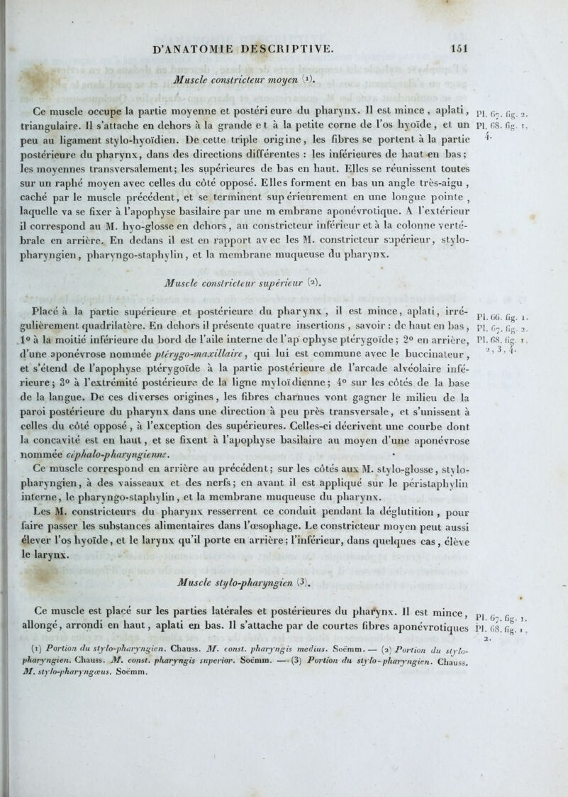 Muscle conslricleur moyen (i). Ce muscle occupe la pai'tie moyenne et postérieure du pharynx. Il est mince, aplati, pi. fig. 2. triangulaire. 11 s’attache en dehors à la grande e t à la petite corne de l’os hyoïde, et un pi. r>8. fig. i, peu au ligament stylo-hyoïdien. De cette triple origine, les fibres se portent à la partie •• postérieure du pharynx, dans des directions différentes : les inférieures de haut en bas; les moyennes transversalement; les supérieures de bas en haut. Elles se réunissent toutes sur un raphé moyen avec celles du côté opposé. Elles forment en bas un angle très-aigu , caché par le muscle précédent, et se terminent supérieurement en une longue pointe , laquelle va se fixer à l’apophyse basilaire par une m emhrane aponévrotique. A rextérieur il correspond au M. hyo-glosse en dehors , au constricteur inférieur et à la colonne verté- brale en arrière. En dedans il est en rapport avec les M. constricteur supérieur, stylo- pharyngien, pharyngo-stapliylin, et la membrane muqueuse du pharynx. Muscle constricteur supérieur (^l. Placé à la partie supérieure et postérieure du pharynx, il est mince, aplati, irré- gulièrement quadrilatère. En dehors il présente quatre insertions , savoir : de haut en bas , 1 à la moitié inférieure du bord de l’aile interne de l’ap ophyse ptérygoïde ; 2° en arrière, d'une a^onévYOSG nommée ptérygo-maxillaire, qui lui est commune avec le huccinaleur , et s’étend de l’apophyse ptérygoïde à la partie postérieure de l’arcade alvéolaire infé- rieure; 3“ à l’extrémité postérieure de la ligne myloïdienne; 4“ sur les côtés de la base de la langue. De ces diverses origines, les fibres charnues vont gagner le milieu de la paroi postérieui'e du pharynx dans une direction à peu près transversale, et s’unissent à celles du côté opposé, à l’exception des supérieures. Celles-ci décrivent une courbe dont la concavité est en haut, et se fixent à l’apophyse basilaire au moyen d’une aponévrose nommée céphalo-pharyngienne. Ce muscle correspond en arrière au précédent; sur les côtés aux M. stylo-glosse, stylo- pharyngien, à des vaisseaux et des nerfs; en avant il est appliqué sur le péristaphylin interne, le pharyngo-staphylin, et la membrane muqueuse du pharynx. Les M. constricteurs du pharynx resserrent ce conduit pendant la déglutition , pour faire passer les substances alimentaires dans l’œsophage. Le constricteur moyen peut aussi élever l’os hyoïde, et le larynx qu’il porte en arrière; l’inférieur, dans quelques cas, élève le larynx. PI. 66. 6g. 1. PI. 6^. 6g. 2. PI. 68. 6g. T, ■2,3, Muscle stylo-pharyngien (3). Ce muscle est placé sur les parties latérales et postérieures du phai*ynx. Il est mince, allongé, arrondi en haut, aplati en bas. Il s’attache par de courtes fibres aponévrotiques (1) Portion du stjrlo-pJunyngien. Chauss. 21/. consi. pharyngis médius. Soëmm {2) Portion du sljto- pliaryngien. Chauss. J/, const. pharyngis superior. Soëmm. — (3) Portion du stylo-pharyngien. Chauss. M. stj'to-phajyngœus, Soëmm. PI. 67. 6g. 1. i'I. 68.6g. 1, 2.