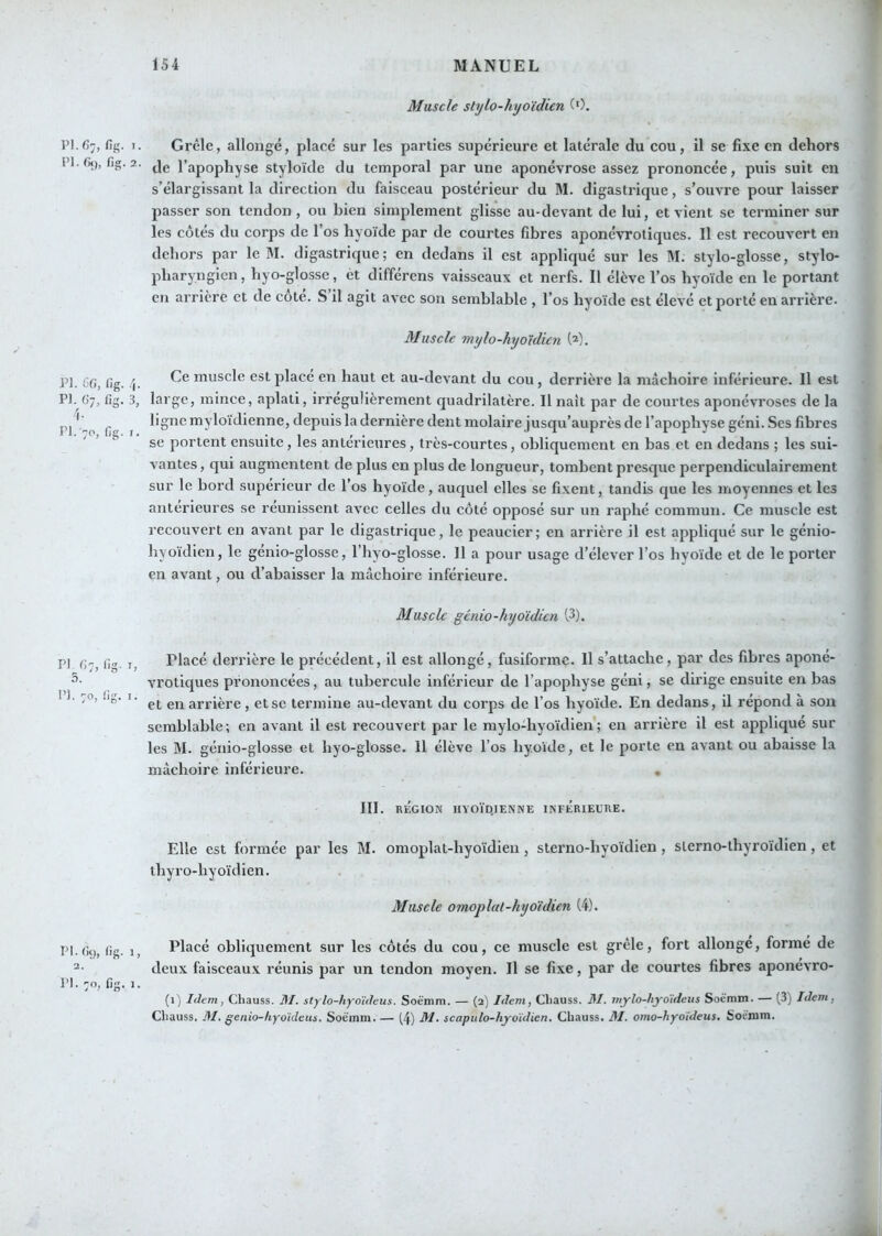 Muscle stylo-hyoïdien CO. PI.67, fig. I. Grêle, allongé, placé sur les parties supérieure et latérale du cou, il se fixe en dehors l’I'fig-2. jg l’apophyse styloïde du temporal par une aponévrose assez prononcée, puis suit en s’élargissant la direction du faisceau postérieur du M. digastrique, s’ouvre pour laisser passer son tendon , ou bien simplement glisse au-devant de lui, et vient se terminer sur les côtés du corps de l’os hyoïde par de courtes fibres aponévrotiques. Il est recouvert en dehors par le M. digastrique; en dedans il est appliqué sur les M. stylo-glosse, stylo- pharyngien , hyo-glosse, et differens vaisseaux et nerfs. Il élève l’os hyoïde en le portant en arrière et de cote. S il agit avec son semblable , l’os hyoïde est élevé et porté en arrière. Muscle 7nylo-hyoïdien W. PI. üfi, (!g. PI. 67, fig. 3, h PI. 70, fig. I. Ce muscle est place en haut et au-devant du cou, derrière la mâchoire inférieure. Il est large, mince, aplati, irrégulièrement quadrilatère. Il naît par de courtes aponévroses de la ligne myloïdienne, depuis la dernière dent molaire jusqu’auprès de l’apophyse géni. Ses fibres se portent ensuite, les antérieures, très-courtes, obliquement en bas et en dedans ; les sui- vantes, qui augmentent de plus en plus de longueur, tombent presque perpendiculairement sur le bord supérieur de l’os hyoïde, auquel elles se fixent, tandis que les moyennes et les anterieures se réunissent avec celles du côté opposé sur un raphé commun. Ce muscle est recouvert en avant par le digastrique, le peaucier; en arrière il est appliqué sur le génio- hyoïdien, le genio-glosse, l’hyo-glosse. Il a pour usage d’élever l’os hyoïde et de le porter en avant, ou d’abaisser la mâchoire inférieure. Muscle génio-hyoïdien (3). PI. «7, fig. I, 5. P). 70, lig. I. Placé derrière le précédent, il est allongé, fusiforme. Il s’attache, par des fibres aponé- vrotiques prononcées, au tubercule inférieur de l’apophyse géni, se dirige ensuite en bas et en arrière, et se tei'inine au-devant du corps de l’os hyoïde. En dedans, il répond à son semblable; en avant il est recouvert par le mylo-hyoïdien; en arrière il est appliqué sur les M. génio-glosse et hyo-glosse. 11 élève l’os hyoïde, et le porte en avant ou abaisse la mâchoire inférieure. , III. RÉGION IIYOÏD.IENNE IISFÉRIEERE. Elle est formée par les M. omoplat-hyoïdien, sterno-hyoïdien, sterno-thyroïdien, et thyro-hy oïd ien. Muscle omoplat-hyoïdien (4). P1.(k), fîg. 1, Placé obliquement sur les côtés du cou, ce muscle est grêle, fort allongé, formé de deux faisceaux réunis par un tendon moyen. Il se fixe, par de courtes fibres aponévro- PI.70, fig. 1. (1) Idem, Chauss. M. stylo-hyoïdeus. Soëmm. — (2) Idem, Cliauss. ]\I, mylo-hyo'ideus Soëmm. — (3) Idem, Cliauss. 31, genio-liyoïdeus, Soënam.— (4) M, scaputo-hyoïdien. Chauss. 31. omo-hyoïdeus, Soëmm.