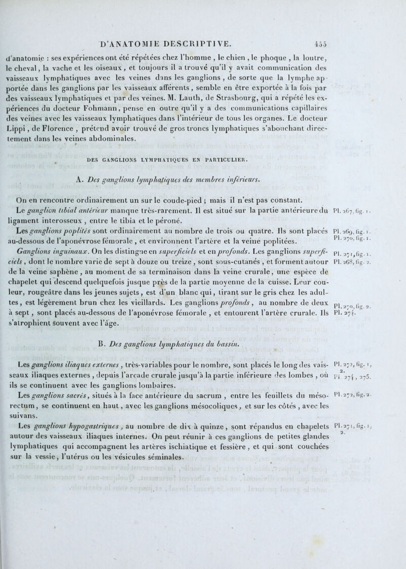 d'anatomie : ses expériences ont été répétées chez Thomme , le chien , le phoque , la loutre, le cheval, la vache et les oiseaux, et toujours il a trouvé qu’il y avait communication des vaisseaux lymphatiques avec les veines dans les ganglions , de sorte que la lymphe ap- portée dans les ganglions par les vaisseaux afférents, semble en être exportée à la fois par des vaisseaux lymphatiques et par des veines. M. Lauth, de Strasbourg, qui a répété les ex- périences du docteur Fohmann, pense en outre qu’il y a des communications capillaires des veines avec les vaisseaux lymphatiques dans l’intérieur de tous les organes. Le docteur Lippi, de Florence , prétend avoir trouvé de gros troncs lymphatiques s’abouchant direc- tement dans les veines abdominales. P DES GANGLIONS LYMPHATIQUES EN PARTICULIER. A. Des ganglions lijmpliaUquçs des membres inférieurs. On en rencontre ordinairement un sur le coude-pied ; mais il n’est pas constant. Le ganglion tibial antérieur manque très-rarement. Il est situé sur la partie antérieure du ligament interosseux , entre le tibia et le péroné. ganglions poplités sont ordinairement au nombre de trois ou quatre. Ils sont placés au-dessous de l’aponévrose fémorale , et environnent l’artère et la veine poplitées. Ganglions inguinaux. On les distingue en superficiels et en profonds. Les ganglions superfi- ciels , dont le nombre varie de sept h douze ou treize , sont sous-cutanés , et forment autour de la veine saphène, au moment de sa terminaison dans la veine crurale, une espèce de chapelet qui descend quelquefois jusque près de la partie moyenne de la cuisse. Leur cou- leur, rougeâtre dans les jeunes sujets, est d’un blanc qui, tirant sur le gris chez les adul- tes , est légèrement brun chez les vieillards. Les ganglions profonds, au nombre de deux à sept, sont placés au-dessous de l’aponévrose fémorale , et entourent l’artère crurale. Ils s’atrophient souvent avec l’âge. B. Des ganglions lymphatiques du bassin. Les ganglions iliaques externes , très-variables pour le nombre, sont placés le long des vais- seaux iliaques externes , depuis l’arcade crurale jusqu’à la partie inférieure des lombes , où ils se continuent avec les ganglions lombaires. ganglions sacrés, situés à la face antérieure du sacrum , entre les feuillets du méso- rectum , se continuent en haut, avec les ganglions mésocoliques , et sur les côtés , avec les suivans. Les ganglions hypogastriques, au nombre de dix à quinze, sont répandus en chapelets autour des vaisseaux iliaques internes. On peut réunir à ces ganglions de petites glandes lymphatiques qui accompagnent les artères ischiatique et fessière , et qui sont couchées sur la vessie, l’utérus ou les vésicules séminales. PI. 267, lig. I . PI. 269, fîg. I. PI. 270, fig. I. PI. 27i,fig. i. PI. 268, fig. 2. PI. 270, (ig. 2. PI. 37}. ‘ PI.272, (ig. I, 2. Pi 27f, 275. t'1.272, fig. 2. PI. 271, fig. I, 2.