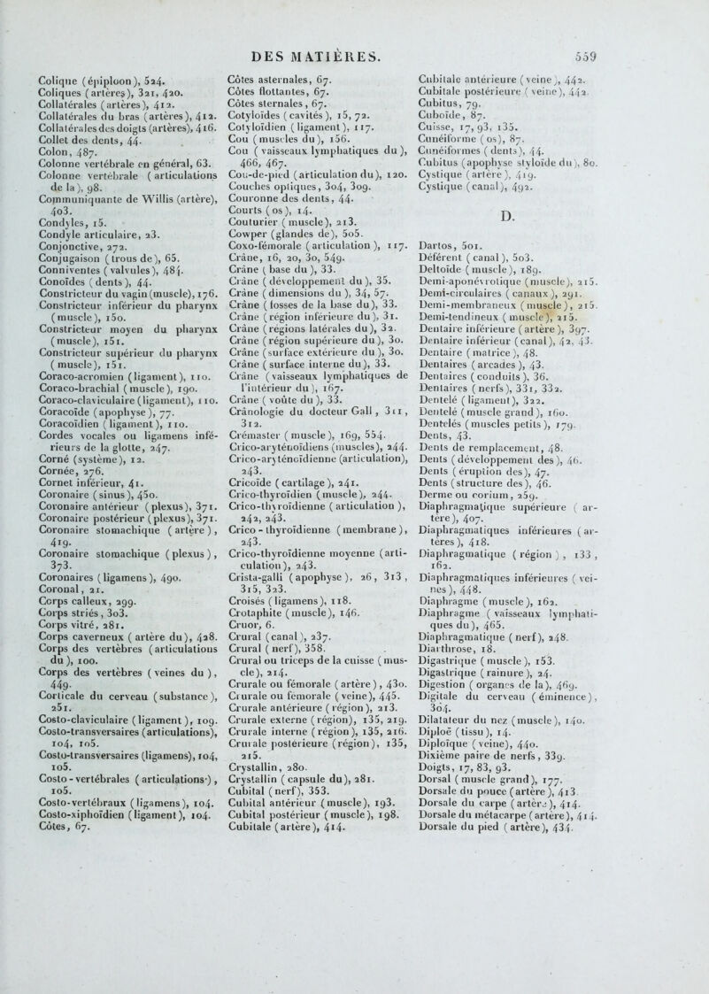 Colique (épiploon), 5a4. Coliques (artères), 821, 420- Collatérales (artères), 412. Collatérales du bras (artères), 412. Collatérales des doigts (artères), 4 id. Collet des dents, 44- Colon, 487. Colonne vertébrale en général, 63. Colonne vertébrale ( articulations de la ), 98. Communiquante de Wülis (artère), 4o3. Condjles, i5. Condyle articulaire, 23. Conjonctive, 272. Conjugaison (trous de), 65. Conniventes (valvules), 48j. Conoïdes (dents), 44- Constricteur du vagin (muscle), 176. Constricteur inférieur du pharynx (muscle), i5o. Constricteur moyen du pharynx (muscle), i5i. Constricteur supérieur du pharynx ( muscle), i5i. Coraco-acromien (ligament), iro. Coraco-brachial (muscle), 190. Coraco-claviculaire (ligament), iio. Coracoïde (apophyse), 77. Coracoïdien (ligament), iio. Cordes vocales ou ligamens infé- rieurs de la glotte, 247. Corné (système), 12. Cornée, 276. Cornet inférieur, ii. Coronaire (sinus), 45o. Coronaire antérieur (plexus), 371, Coronaire postérieur (plexus), 371. Coronaire stomachique ( artère ), 419- Coronaire stomachique ( plexus ), 373. Coronaires (ligamens), 4qo. Coronal, 21. Corps calleux, 299. Corps striés, 3o3. Corps vitré, 281. Corps caverneux ( artère du), 428. Corps des vertèbres (articulations du ), 100. Corps des vertèbres ( veines du ), 44,9- Corticale du cerveau (substance), 25i. Costo-claviculaire (ligament), 109. Costo-transversaires (articulations), 104. io5. Costo-transversaires (ligamens), 104, 105. Costo-vertébrales (articulations-), io5. Costo-vertébraux (ligamens), 104. Costo-xiphoïdien (ligament), 104. Cotes, 67. DES MA.T1ÈRES. Côtes asternales, 67. Côtes flottantes, 67. Côtes sternales, 67. Cotyloïdes ( cavités ), 16,72. Cotyloïdien (ligament), 117. Cou (muscles du), i56. Cou ( vaisseaux lymphatiques du ), 466, 467. Cou-de-pied (articulation du), 120. Couches optiques, 3o4, 3og. Couronne des dents, 44- Courts ( os ), 14. Couturier (muscle), 2i3. Cowper (glandes de), 5o5. Coxo-fémorale (articulation), 117. Crâne, 16, 20, 3o, 549- Cràne ( base du ), 33. Crâne ( développement du ), 35. Crâne (dimensions du ), 34, 57. Crâne (fosses de la base du), 33. Crâne (région inférieure du), 3i. Crâne (régions latérales du), 32. Crâne (région supérieure du), 3o. Crâne (surface extérieure du ), 3o. Crâne (surface interne du), 33. Crâne (vaisseaux lymphatiques de l’intérieur du ), 167. Crâne ( voûte du ), 33. Crânologie du docteur Gall , 3ii, 3i2. Crémaster (muscle), 169, 554- Crico-arytéüoïdiens (muscles), 244- Crico-arj ténoïdienne (articulation), 243. Cricüïde (cartilage), 241. Crico-thyroïdien (muscle), 244. Crico-tliMOÏdienne ( articulation ), 242, 243. Crico - thyroïdienne ( membrane ), 243. Crico-thyroïdienne moyenne (arti- culation), 243. Crista-galli (apophyse), 26, 3i3 , 3i5, 328. Croisés (ligamens), ii8. Crotaphite (muscle), i46. Cruor, 6. Crural (canal), 287. Crural ( nerf), 358. Crural ou triceps de la cuisse ( mus- cle), 214. Crurale ou fémorale ( artère ), 43o. Crurale ou fémorale ( veine), 445. Crurale antérieui-e ( région), 2i3. Crurale externe (région), i35, 219. Crurale interne (région), i35, 216. Crurale postérieure (région), i35, 2i5. Crystallin, 280. Cryslallin ( capsule du), 281. Cubital ( nerf), 353. Cubital antérieur (muscle), 198. Cubital postérieur (muscle), 198. Cubitale (artère), 4i4- 569 Cubitale arrtérieure (veine), 442. Cubitale postérieure ( veine), 442- Cubitus, 79. Cuboïde, 87. Cuisse, 17, 98, r35. Cunéiforme ( os), 87. Cunéiformes ( dents), 44- Cubitus (apophyse styloïde du), 80. Cystique (artère), 419. Cystique (canal), 492. D. Dartos, 5oi. Déférent ( canal ), 5o3. Deltoïde (muscle), 189. Derni-aponévrotique (muscle), 2i5. Demi-circulaires (canaux), 291. Demi-membraneux (muscle), 2t5. Demi-tendineux (muscle), 215. Derrtaire inférieure (artère), 897. Dentaire inférieur (canal), 42, 45. Dentaire (matrice), 48. Dentaires ( arcades ), 43. Dentaires (conduits), 36. Dentaires ( nerfs), 33i, 332. Dentelé (ligament), 822. Dentelé ( muscle grand), 160. Dentelés (muscles petits), 179. Dents, 43. Dents de remplacement, 48. Dents (développement des), 46. Dents (éruption des), 47. Dents (structure des), 46. Derme ou rorium, 269. Diaphragmalique supérieure t ar- tère), 407. Diaphragmatiques inférieures ( al - tères ), 418. Diaphragmatique (région), i33 , 162. Diaphragmatiques inférieures ( vei- nes ), 448. Diaphragme (muscle), 162. Diaphragme ( vaisseaux lymphati- ques du ), 465. Diaphragmatique (nerf), 248. Diarthrose, 18. Digastrique (muscle), i53. Digastrique ( rainure ), 24. Digestion ( organes de la), 469. Digitale du cerveau (éminence), 364. Dilatateur du nez (muscle), i4o. Diploê ( tissu ), 14. Diploïque (veine), 44o. Dixième paire de nerfs , 389. Doigts, 17, 83, 98. Dorsal (muscle grand), 177. Dorsale du pouce (artère), 4i3. Dorsale du carpe (artère), 414. Dorsale du métacarpe (artère), 414. Dorsale du pied (artère), 434-