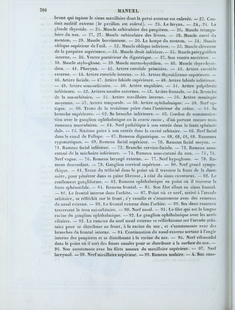 brane qui tapisse le sinus maxillaire dont la paroi externe est enlevée. — 22. Con- duit auditif externe (le pavillon est enlevé). — 23. Le larynx. — 24, 24. La glande thyroïde. — 25. Muscle orbiculaire des paupières. — 26. Muscle triangu- laire du nez. — 27, 27. Muscle orbiculaire des lèvres. — 28. Muscle carré du menton. — 29. Muscle buccinateur. — 30. La houpe du menton. — 31. Muscle oblique supérieur de l’œil. — 32. Muscle oblique inférieur. — 33. Muscle élévateur de la paupière supérieure. —34. Muscle droit inférieur.— 35. Muscle ptérygoïdien interne. — 36. Ventre postérieur du digastrique. — 37. Son ventre antérieur. — 38. Muscle stylo-glosse. — 39. Muscle sterno-hyoïdien. — 40. Muscle ihvro-hyoï- dien. — 41. Pharynx. — 42. Artère carotide primitive. — 43. Artère carotide externe. — 44. Artère carotide interne. — 45. Artère thyroïdienne supérieure. — 46. Artère faciale. — 47. Artère labiale supérieure. — 48. Artère labiale inférieure. — 49. Artère sous-orbitaire. — 50. Artère angulaire. — 51. Artère palpébrale inférieure. — 52. Artères nasales externes. — 53. Artère frontale. — 5 4. Branche de la sus-orbitaire. — 55. Artère maxillaire interne. — 56. Artère méningée moyenne. — 57. Artère temporale. — 58. Artère opliLhalmique. — 59. Nerf op- tique. — 60. Tronc de la troisième paire dans l’intérieur du crâne. — 61. Sa branche supérieure. — 62. Sa branche inférieure. — 63. Cordon de communica- tion avec le ganglion ophthalmique ou la courte racine, d’où partent encore trois rameaux musculaires. — 64. Nerf pathétique à son entrée dans la fente sphénoï- dale. — C5. Sixième paire à son entrée dans la cavité orbitaire. — 66. Nerf facial dans le canal de Fallope. — 67. Rameau digastrique. — 68, 68, 68, 68. Rameaux zygomatiques. — 69. Rameau facial supérieur. — 70. Rameau facial moyen. — 71. Rameau facial inférieur. — 72. Branche cervico-faciale. — 73. Rameau sous- cutané de la mâchoire inférieure. — 74. Rameau sous-cutané du cou. — 75 , 75. Nerf vague. —76. Rameau laryngé externe. — 77. Nerf hypoglosse. — 78. Ra- meau descendant. — 79. Ganglion cervical supérieur. — 80. Nerf grand sympa- thique. — 81. Tronc du trifacial dans le point où il traverse la fente de la dure- mère, pour pénétrer dans sa gaine fibreuse, à côté du sinus caverneux. — 82. Le renflement gangliforme. — 83. Rameau ophthalmique au point où il traverse la fente sphénoïdale. — 84. Rameau frontal. — 85. Son filet allant au sinus frontal. — 86. Le frontal interne dans l’orbite. — 87. Point où ce nerf, arrivé à l’arcade orbitaire, se réfléchit sur le front, s’y ramifie et s’anastomose avec des rameaux du nasal externe. — 88. Le frontal externe dans l’orbite. — 89. Scs deux rameaux traversant le trou sus-orbitaire. — 90. Nerf nasal. — 91. Le filet qui est la longue racine du ganglion ophthalmique. — 92. Le ganglion ophthalmique avec les nerfs ciliaires. — 93. Le rameau du nerf nasal externe se réfléchissant sur l arcade orbi- taire pour se distribuer au front, à la racine du nez , et s’anastomoser avec des branches du frontal interne. — 94. Continuation du nasal externe sortant à l’angle interne des paupières et se distribuant à la racine du nez. — 95. Nerf clhmoïdal dans le point où il sort des fosses nasales pour se distribuer à la surface du nez. — 96. Son anastomose avec les filets nasaux du maxillaire supérieur. ■— 97. Nerf lacrymal. — 98. Nerf maxillaire supérieur. — 99. Rameau malaire. — A. Son anas-