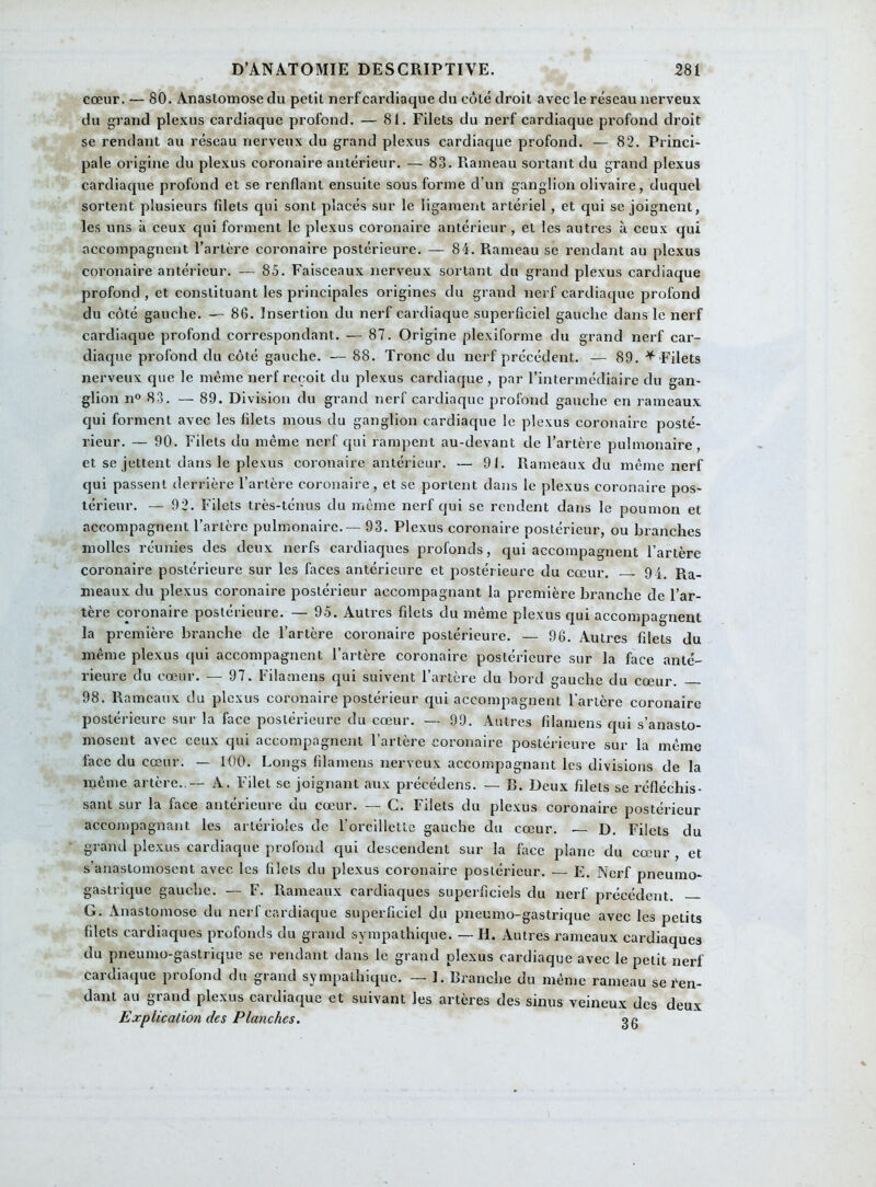 cœur. — 80. Anastomose du petit nerf cardiaque du côté droit avec le réseau nerveux du grand plexus cardiaque profond. — 81. Filets du nerf cardiaque profond droit se rendant au réseau nerveux du grand plexus cardiaque profond. — 82. Princi- pale origine du plexus coronaire antérieur. — 83. Rameau sortant du grand plexus cardiaque profond et se renflant ensuite sous forme d’un ganglion olivaire, duquel sortent plusieurs filets qui sont placés sur le ligament artériel, et qui se joignent, les uns à ceux qui forment le plexus coronaire antérieur, et les autres à ceux qui accompagnent l’artère coronaire postérieure. — 84. Rameau se rendant au plexus coronaire antérieur. — 85. Faisceaux nerveux sortant du grand plexus cardiaque profond , et constituant les principales origines du grand nerf cardiaque profond du côté gauche. — 86. Insertion du nerf cardiaque superficiel gauche dans le nerf cardiaque profond correspondant. — 87. Origine plexiforme du grand nerf car- diaque profond du côté gauche. — 88. Tronc du nerf précédent. — 89. * Filets nerveux que le même nerf reçoit du plexus cardiaque , par l’intermédiaire du gan- glion n° 83. — 89. Division du grand nerf cardiaque profond gauche en rameaux qui forment avec les filets mous du ganglion cardiaque le plexus coronaire posté- rieur. — 90. Filets du même nerf cpii rampent au-devant de l’artère pulmonaire, et se jettent dans le plexus coronaire antérieur. — 91. Rameaux du même nerf qui passent derrière l’artère coronaire, et se portent dans le plexus coronaire pos- térieur. — 92. Filets très-ténus du même nerf qui se rendent dans le poumon et accompagnent l’artère pulmonaire.— 93. Plexus coronaire postérieur, ou branches molles réunies des deux nerfs cardiaques profonds, qui accompagnent l’artère coronaire postérieure sur les faces antérieure et postérieure du cœur. — 94. pta- meaux du plexus coronaire postérieur accompagnant la première branche de l’ar- tère coronaire postérieure. — 95. Autres filets du même plexus qui accompagnent la première branche de l’artère coronaire postérieure. — 96. Autres filets du même plexus qui accompagnent l’artère coronaire postérieure sur la face anté- rieure du cœur. — 97. Filamens qui suivent l’artère du bord gauche du cœur. 98. Rameaux du plexus coronaire postérieur qui accompagnent l'artère coronaire postérieure sur la face postérieure du cœur. — 99. Autres filamens qui s’anasto- mosent avec ceux qui accompagnent l’artère coronaire postérieure sur la même face du cœur. — 100. Longs filamens nerveux accompagnant les divisions de la même artère. — A. Filet se joignant aux précédens. — B. Deux filets se réfléchis- sant sur la face antérieure du cœur. — C. Filets du plexus coronaire postérieur accompagnant les artérioles de l'oreillette gauche du cœur. — D. Filets du grand plexus cardiaque profond qui descendent sur la face plane du cœur , et s’anastomosent avec les filets du plexus coronaire postérieur. -— E. Nerf pneumo- gastrique gauche. — F. Rameaux cardiaques superficiels du nerf précédent. G. Anastomose du nerf cardiaque superficiel du pneumo-gastrique avec les petits filets cardiaques profonds du grand sympathique. — H. Autres rameaux cardiaques du pneumo-gastrique se rendant dans le grand plexus cardiaque avec le petit nerf caidiaque profond du grand sympathique. — I. Bi’anche du même rameau se Pen- dant au grand plexus cardiaque et suivant les artères des sinus veineux des deux Explication des Planches. 3 g